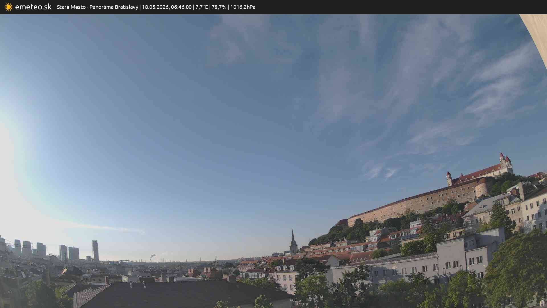 Panoráma Bratislavy