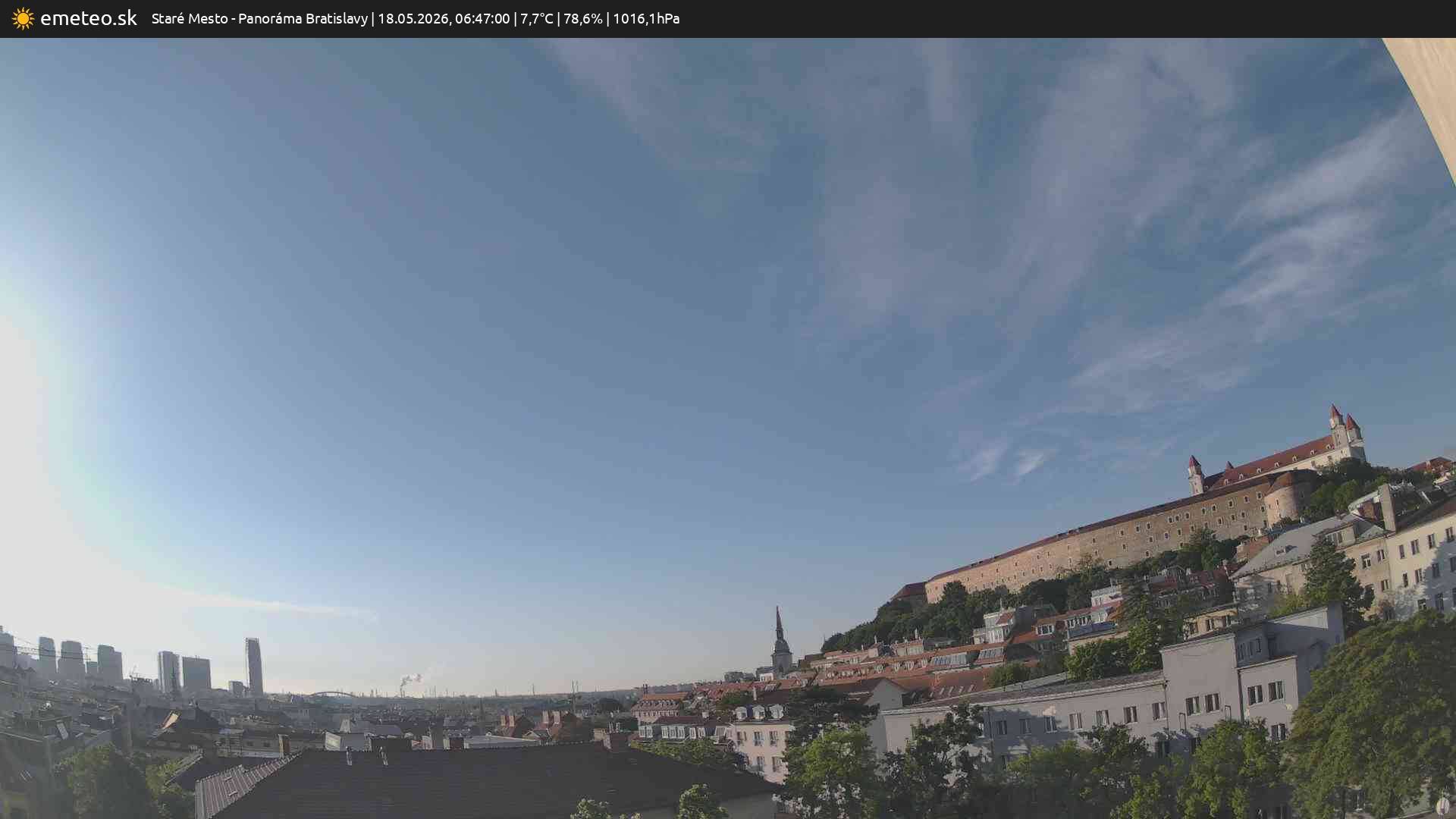 Panoráma Bratislavy