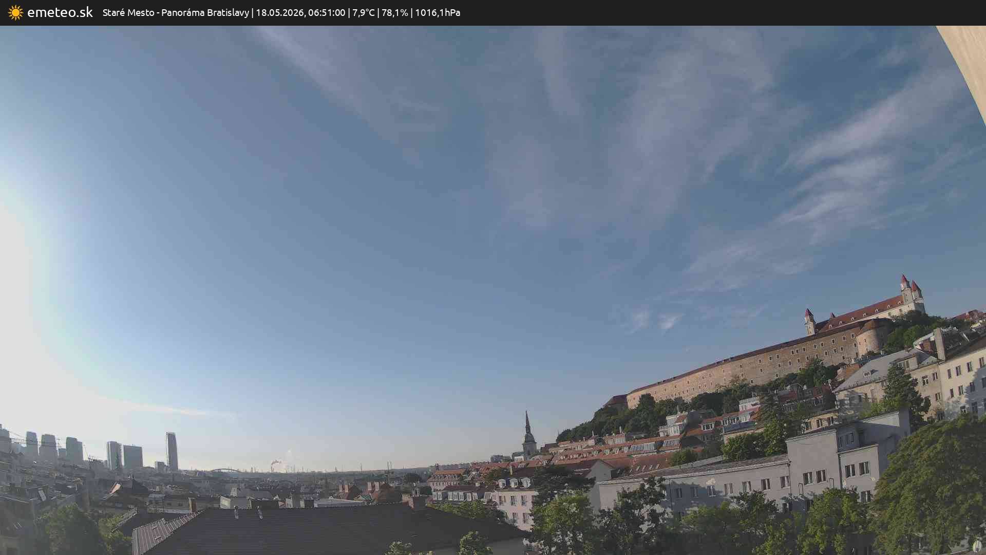 Panoráma Bratislavy