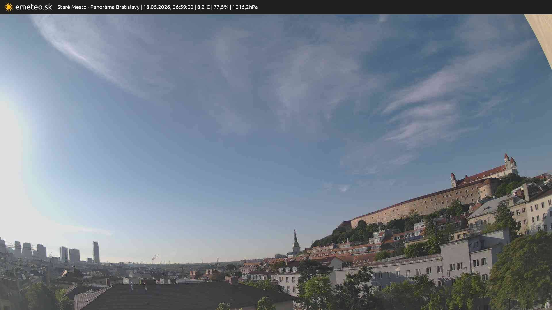 Panoráma Bratislavy