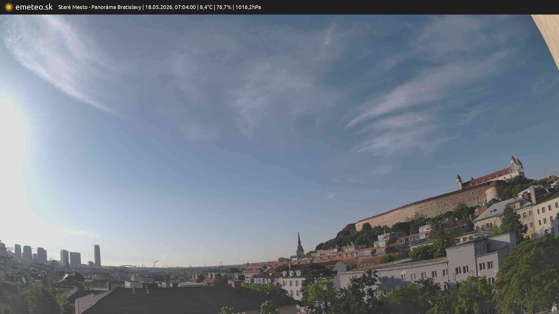 Panoráma Bratislavy