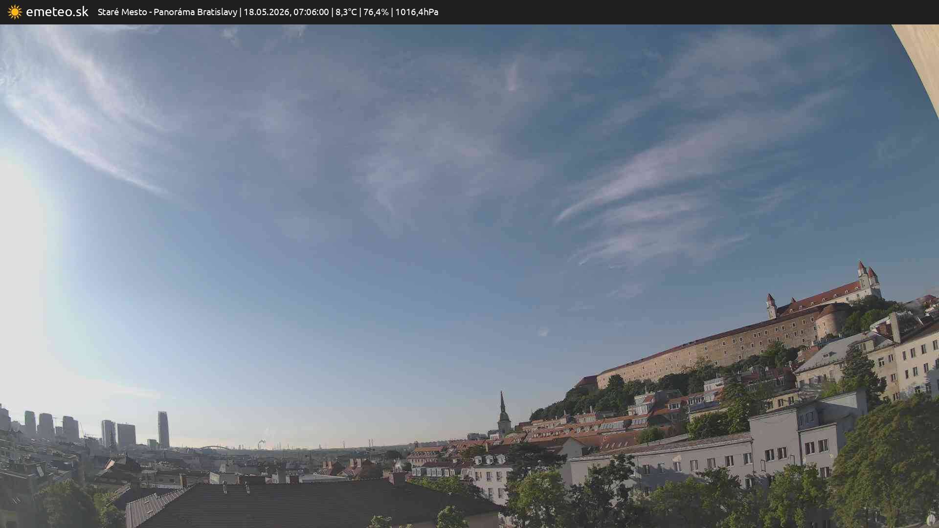 Panoráma Bratislavy