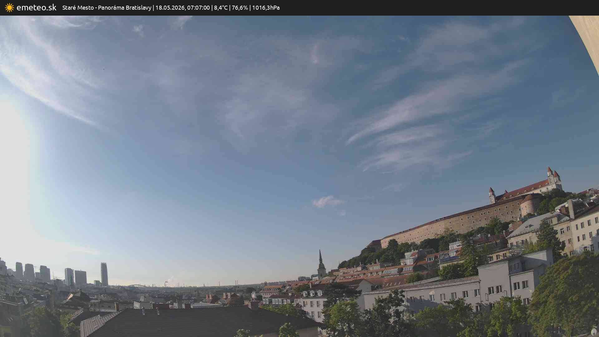 Panoráma Bratislavy