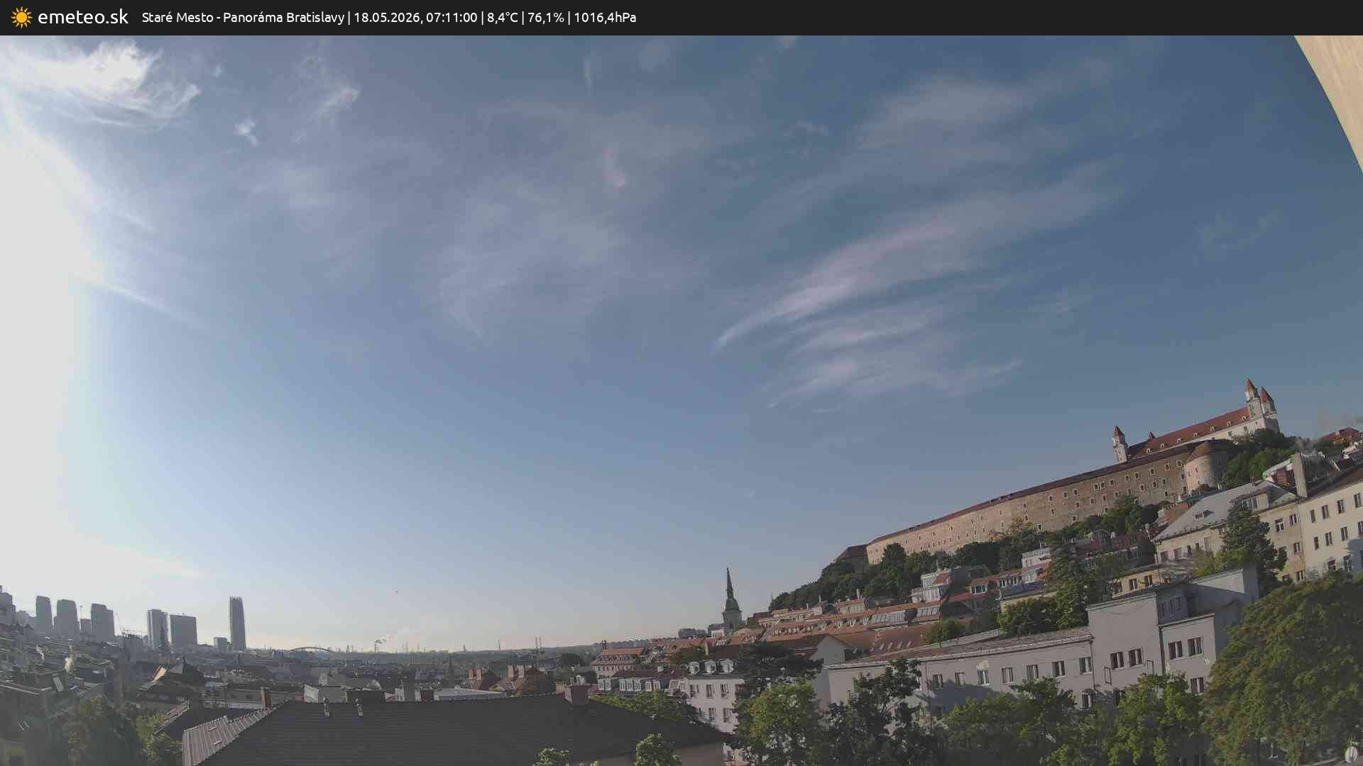 Panoráma Bratislavy