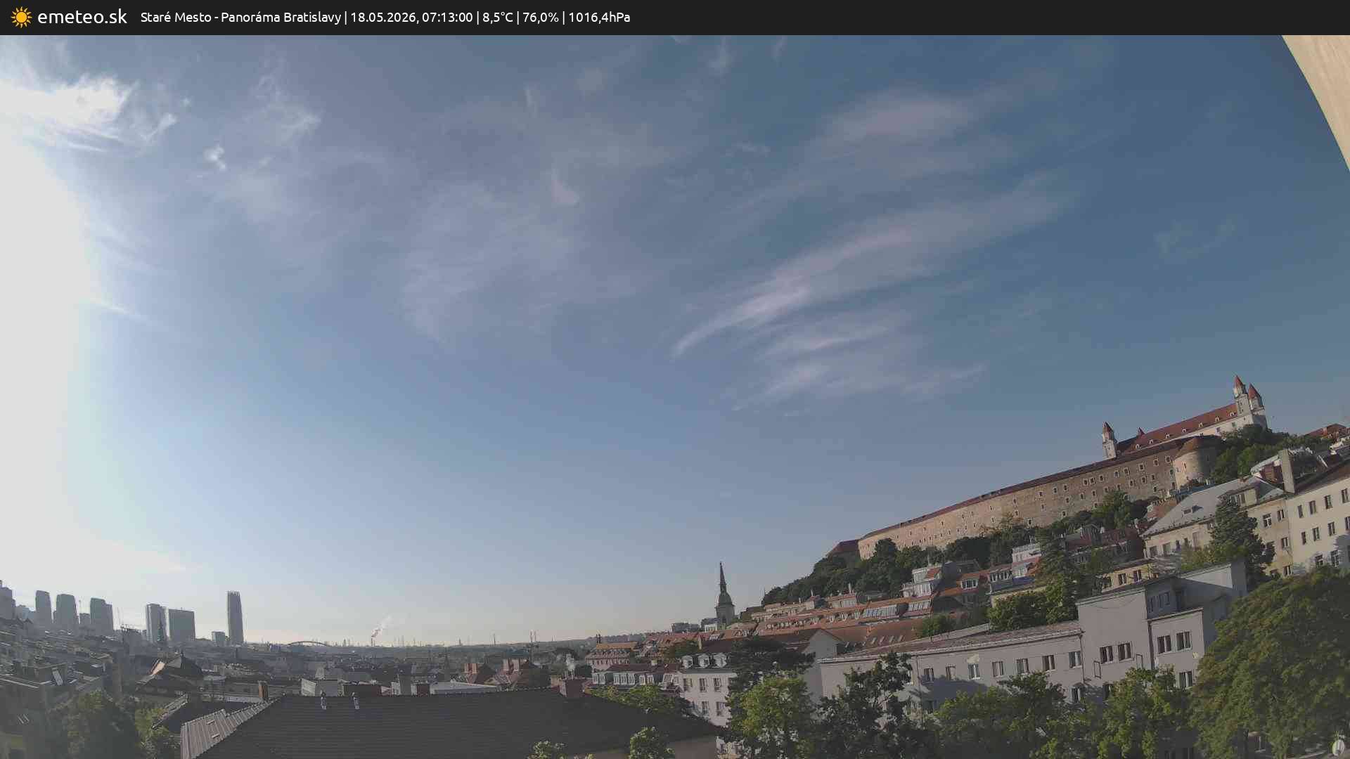 Panoráma Bratislavy