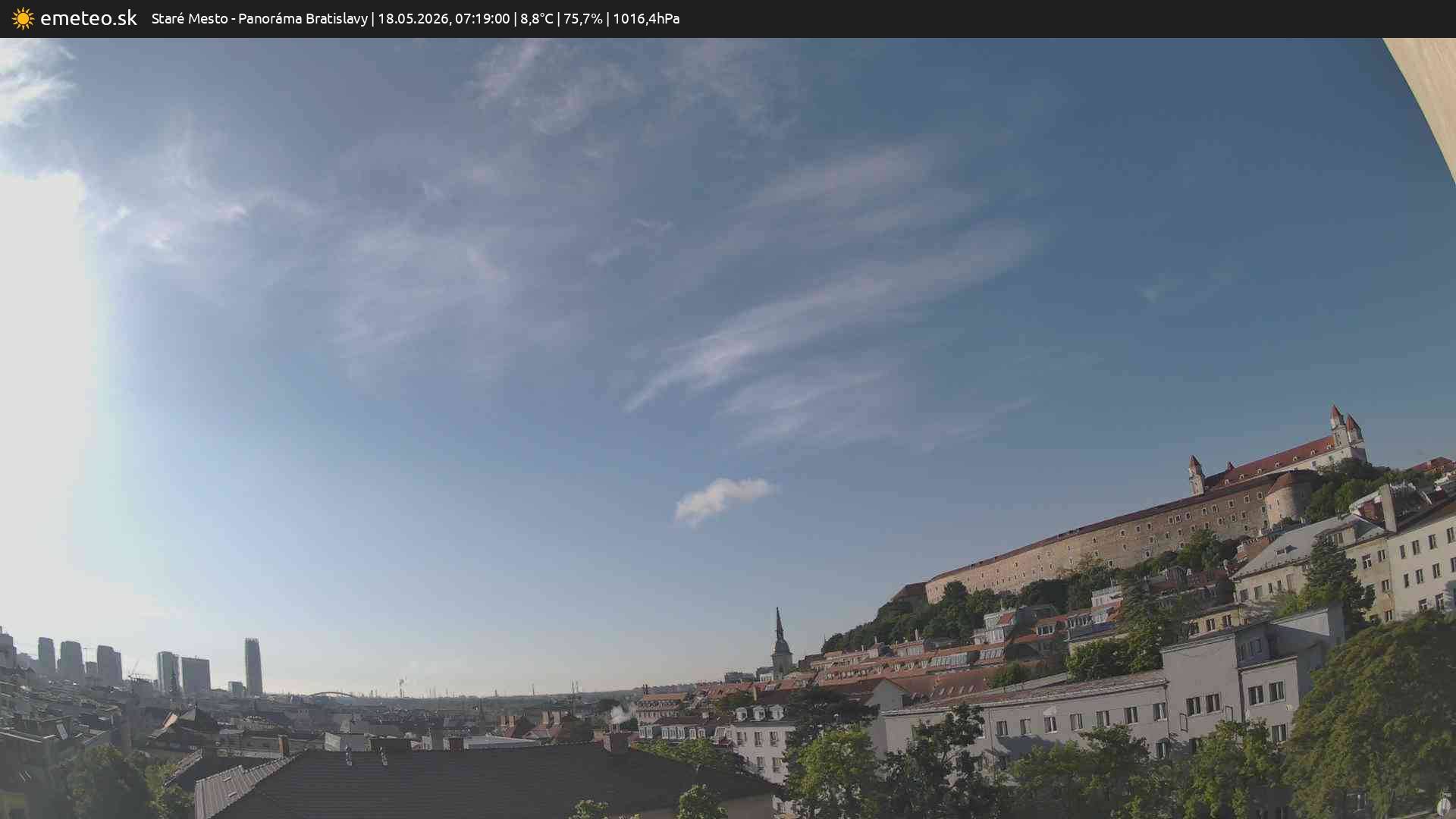 Panoráma Bratislavy