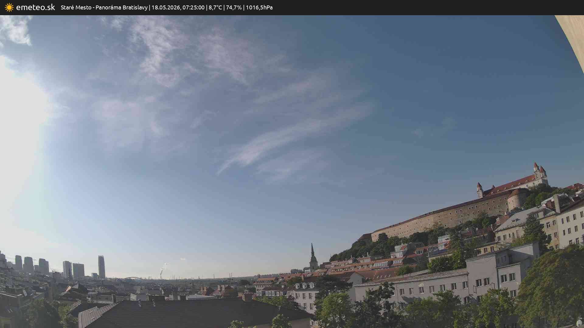 Panoráma Bratislavy