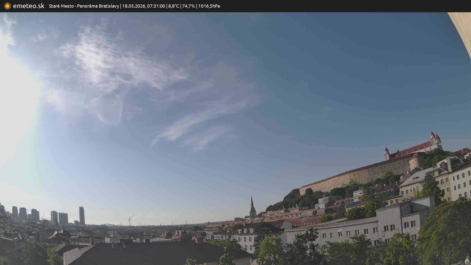 Panoráma Bratislavy