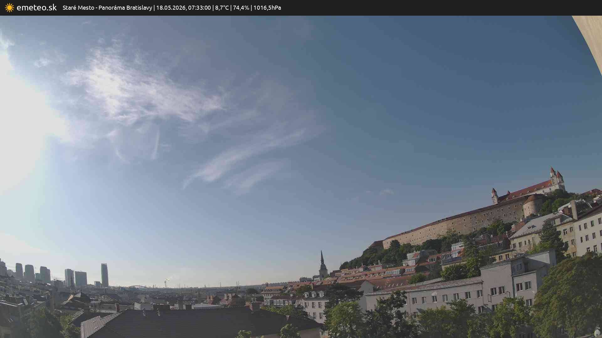Panoráma Bratislavy