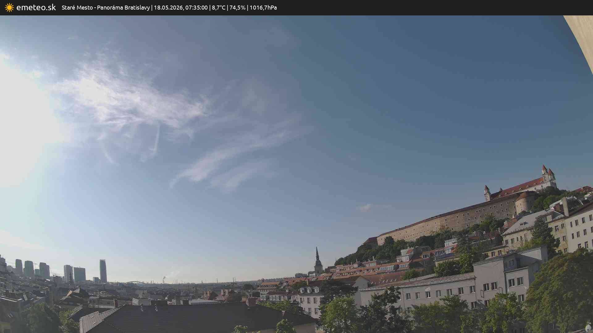 Panoráma Bratislavy
