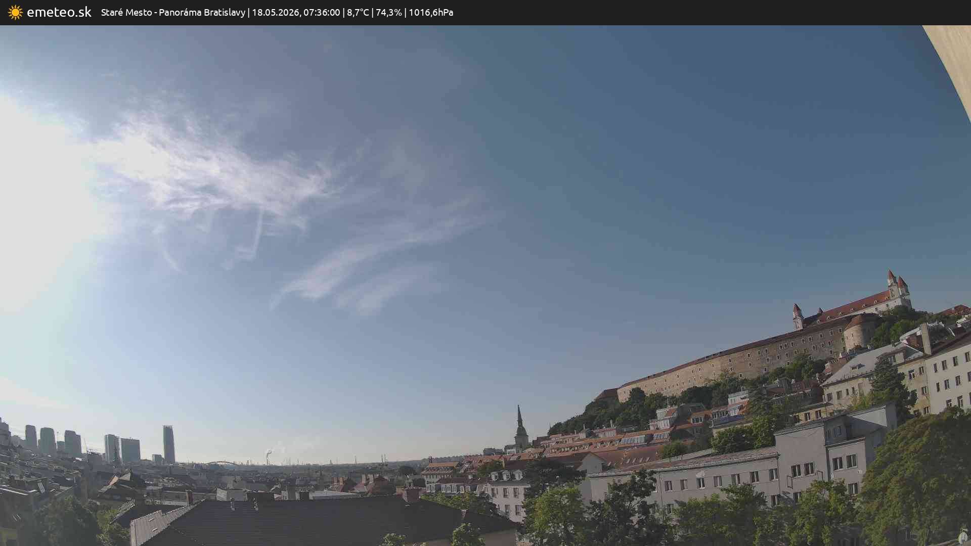 Panoráma Bratislavy
