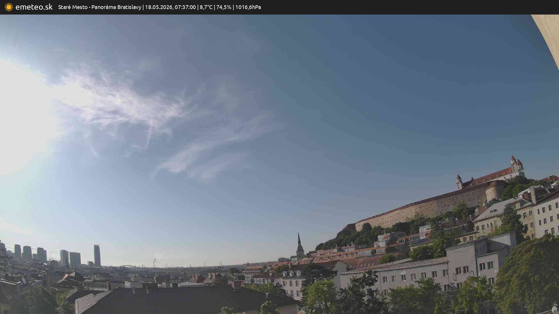 Panoráma Bratislavy
