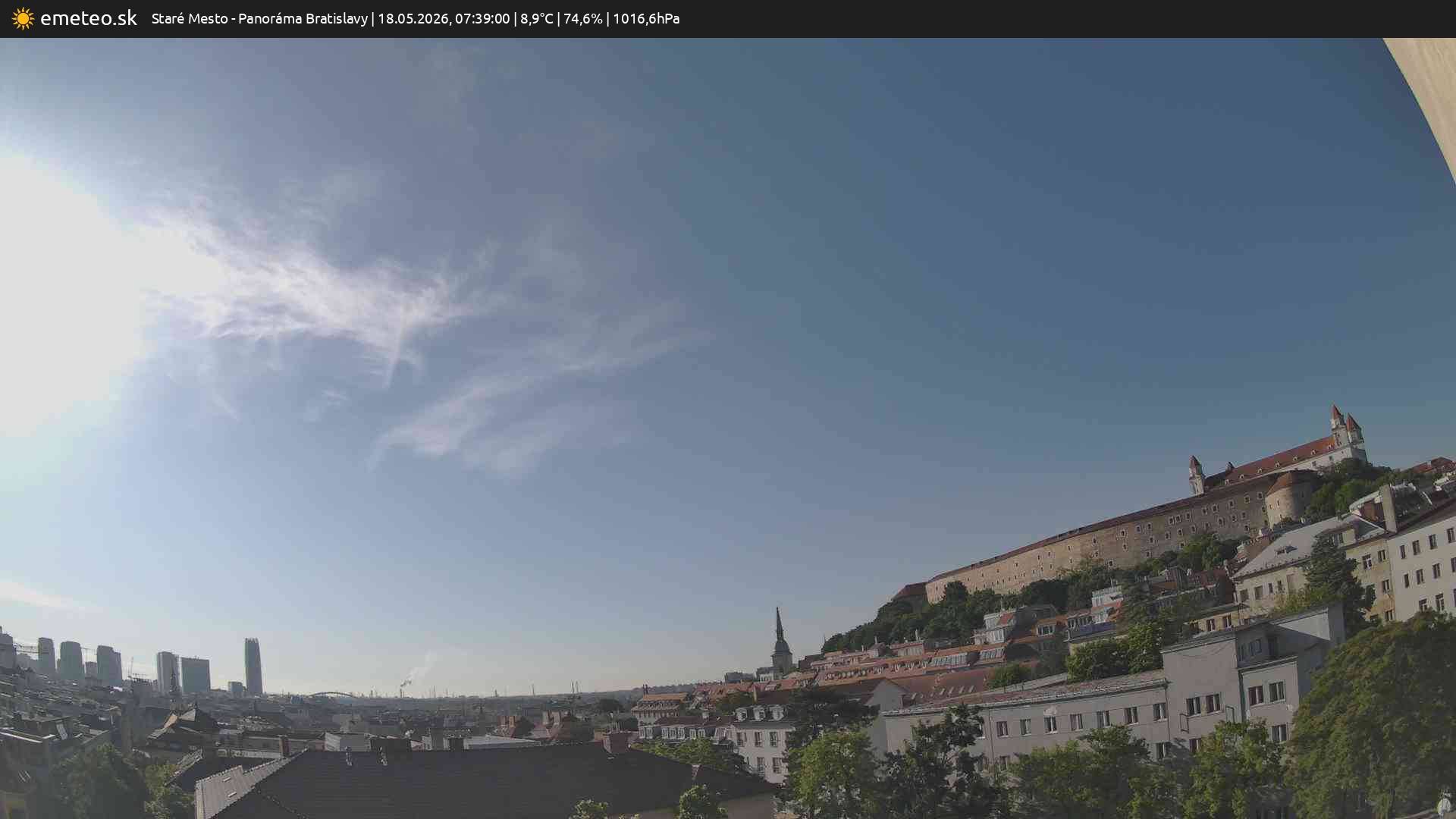 Panoráma Bratislavy
