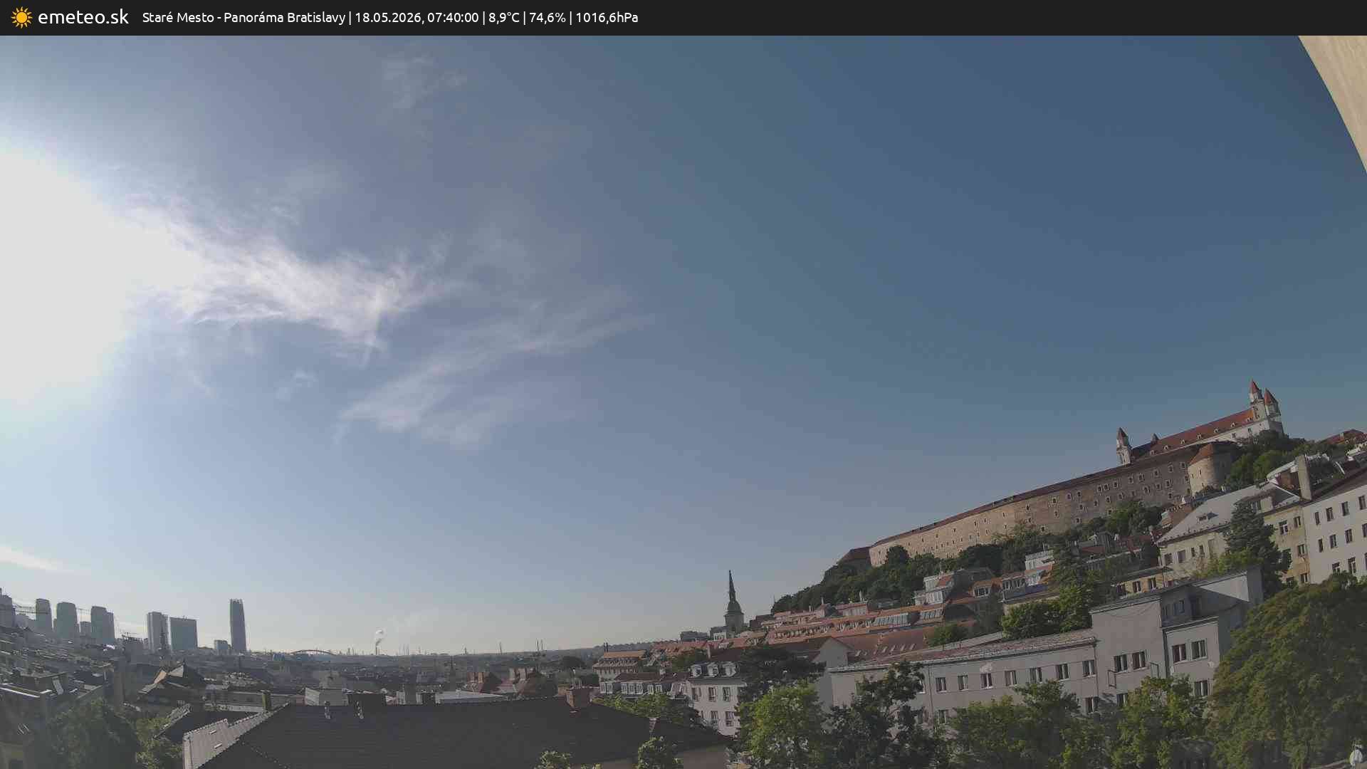 Panoráma Bratislavy