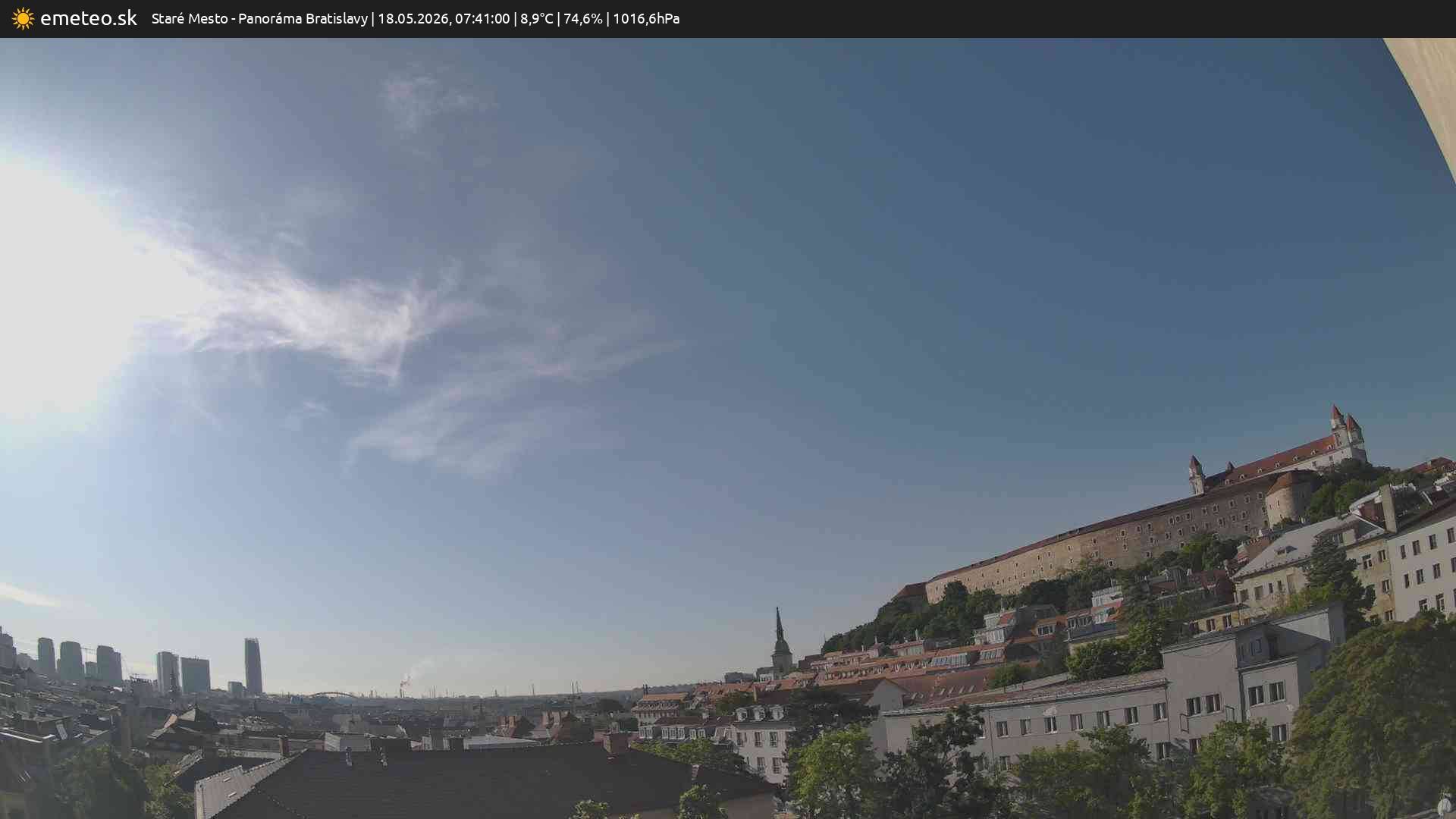 Panoráma Bratislavy