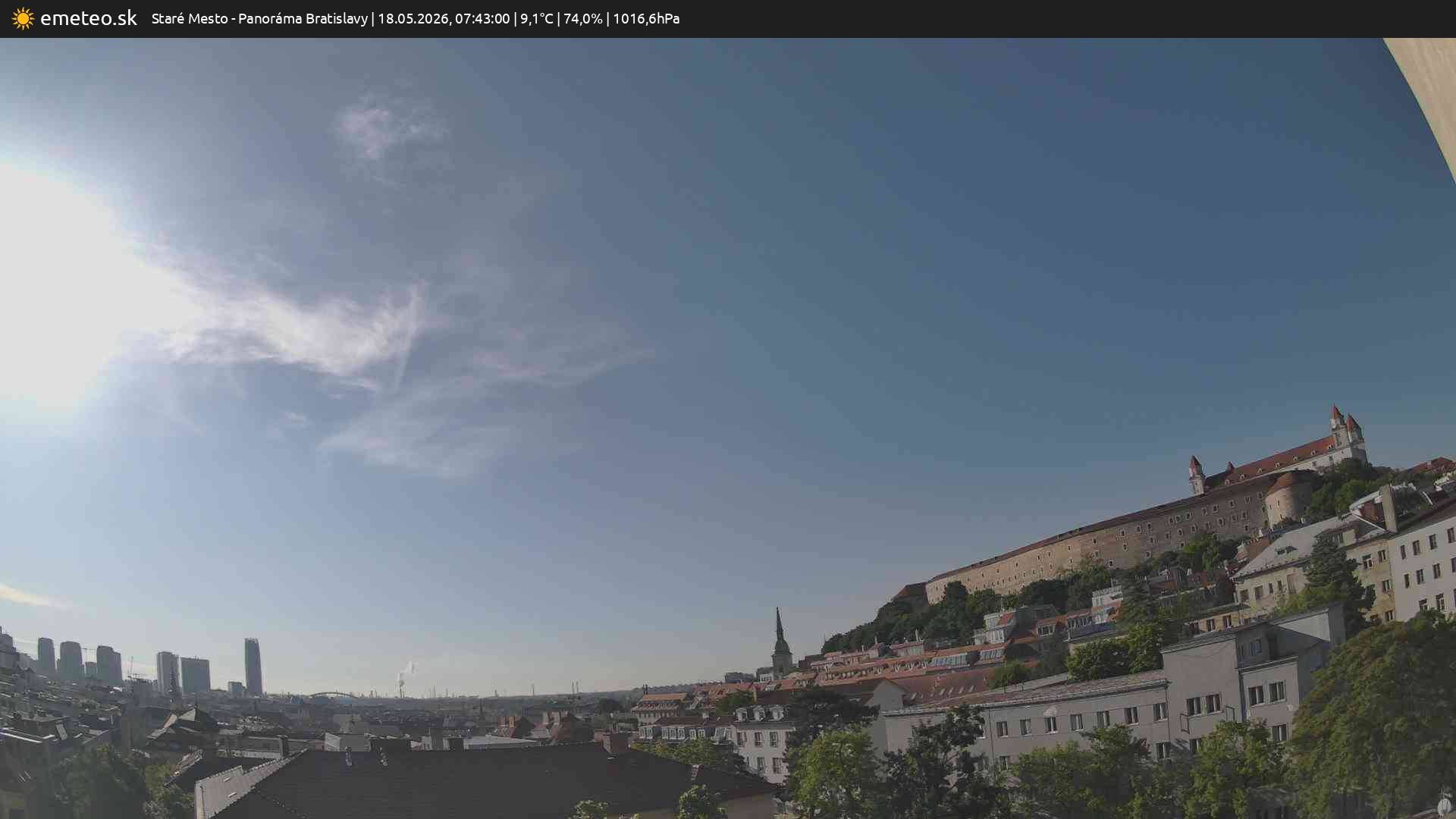 Panoráma Bratislavy