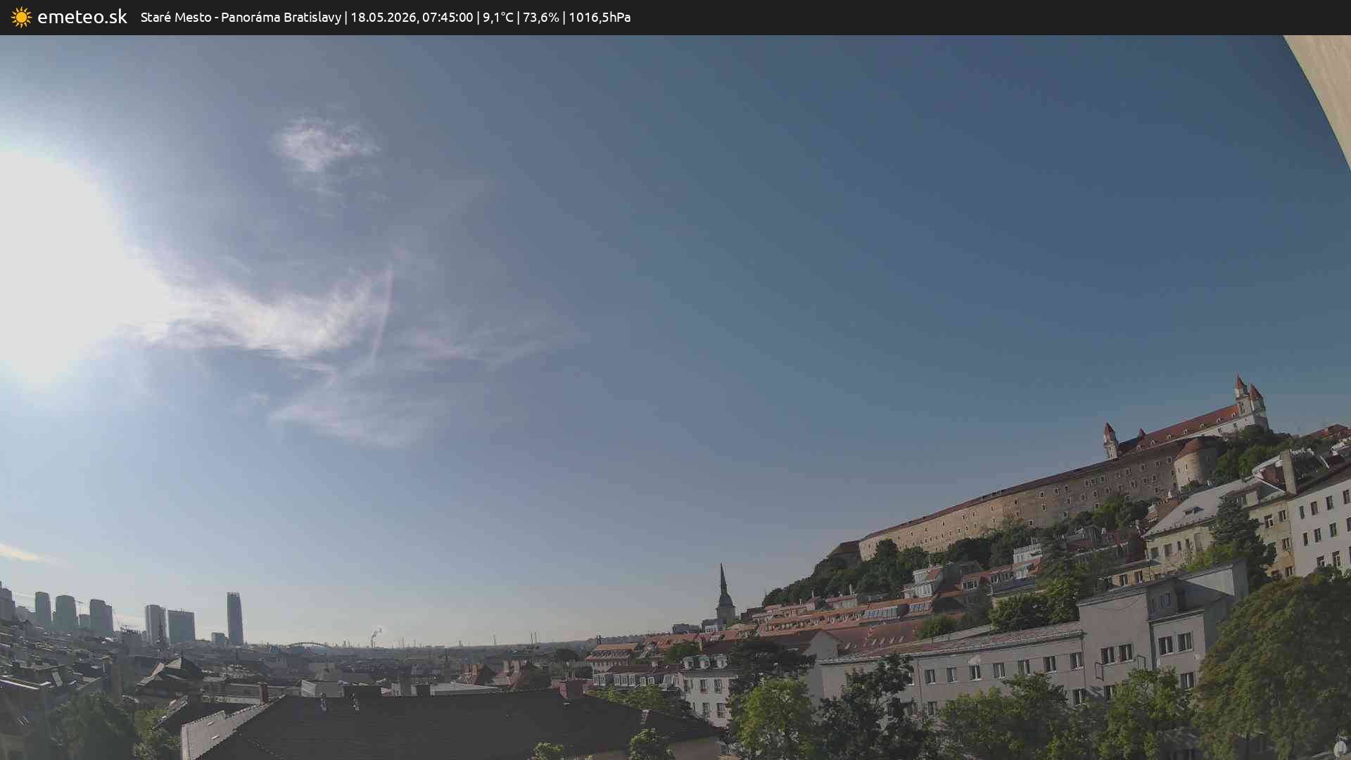 Panoráma Bratislavy