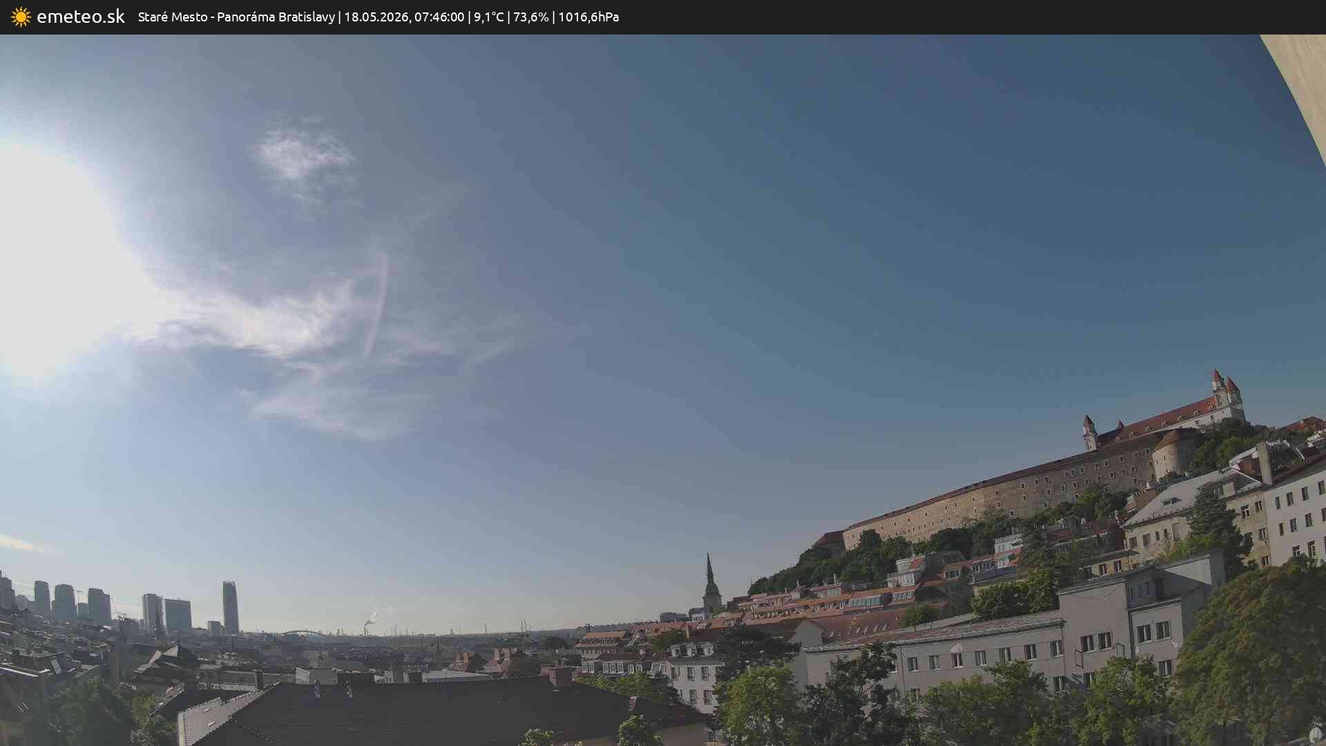 Panoráma Bratislavy