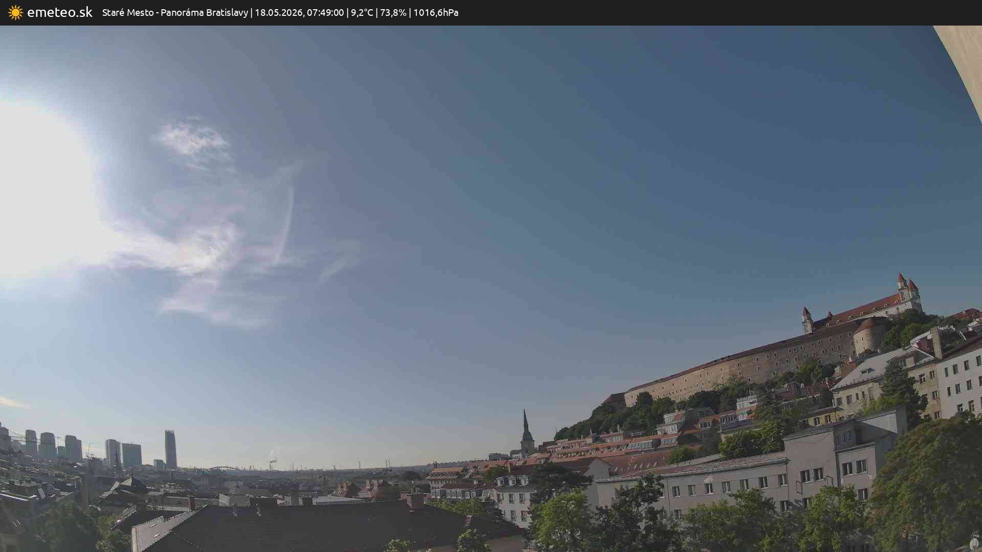 Panoráma Bratislavy