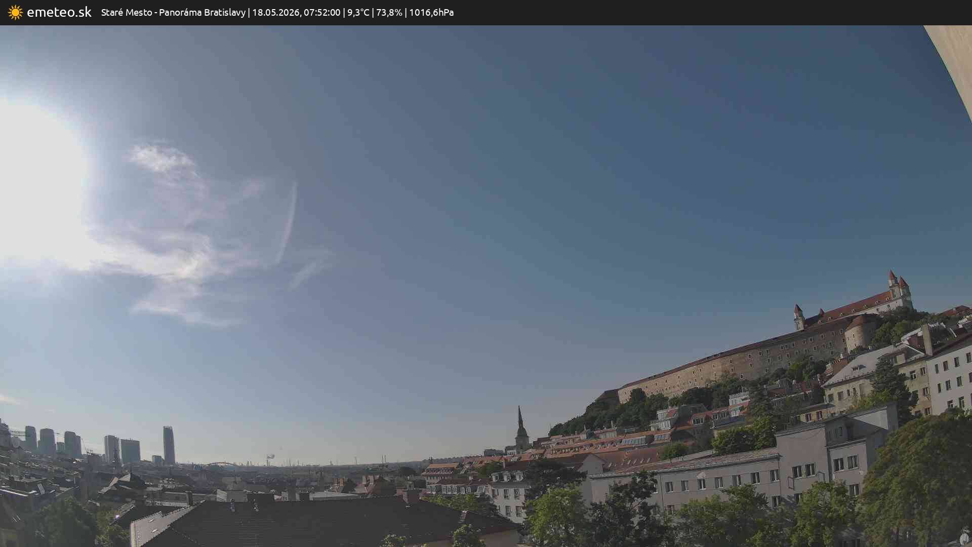 Panoráma Bratislavy