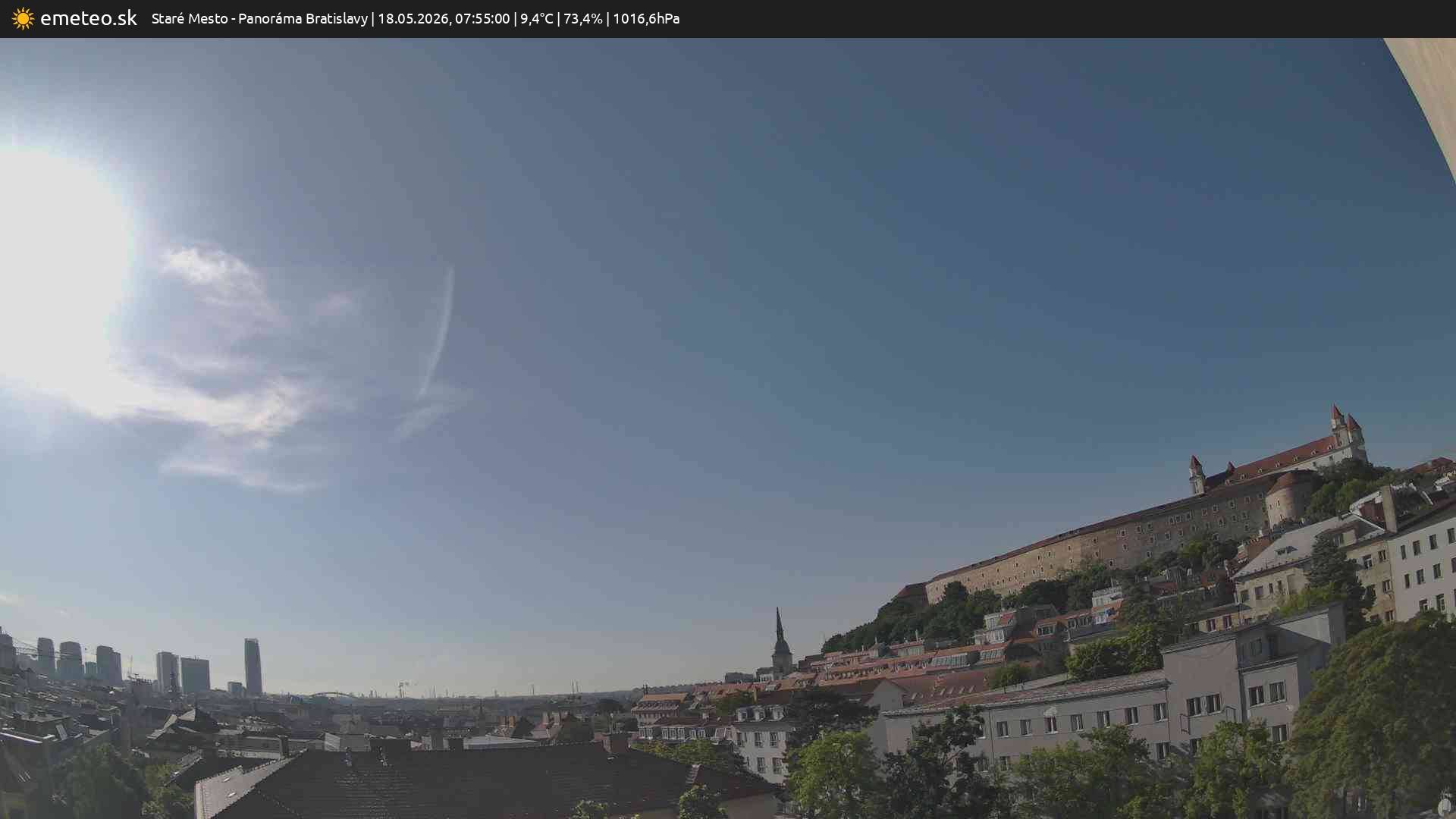 Panoráma Bratislavy