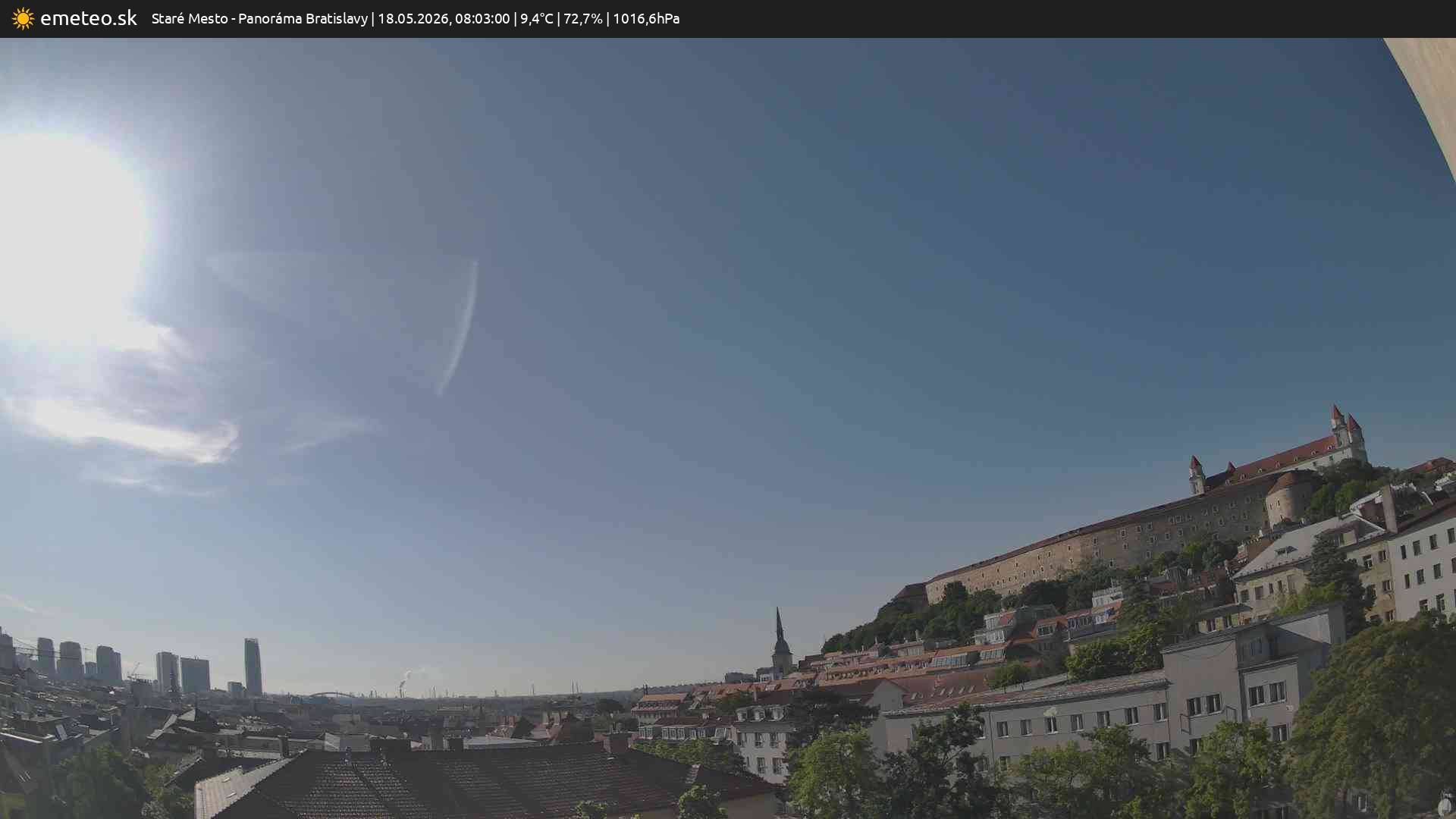 Panoráma Bratislavy