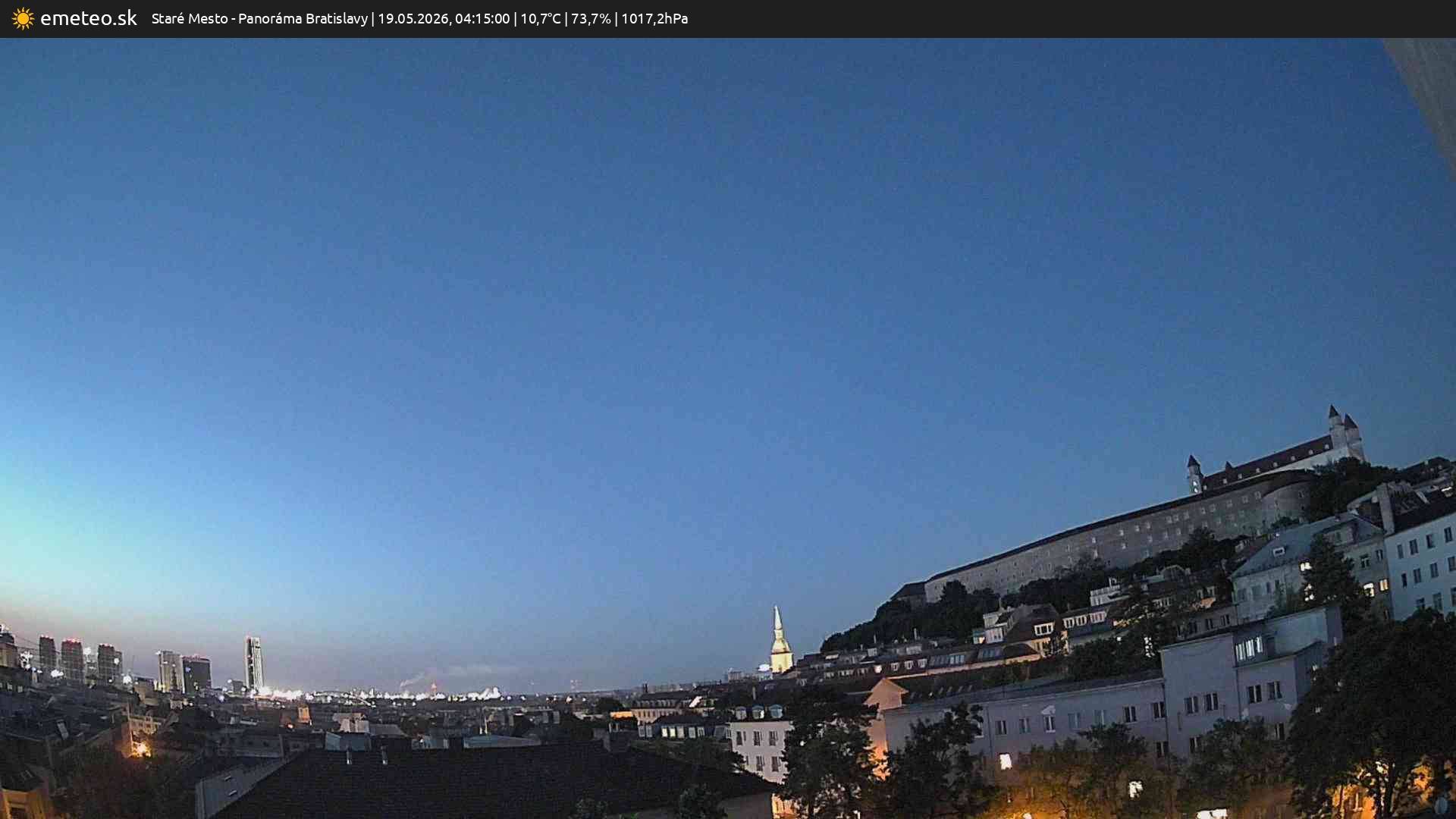 Panoráma Bratislavy