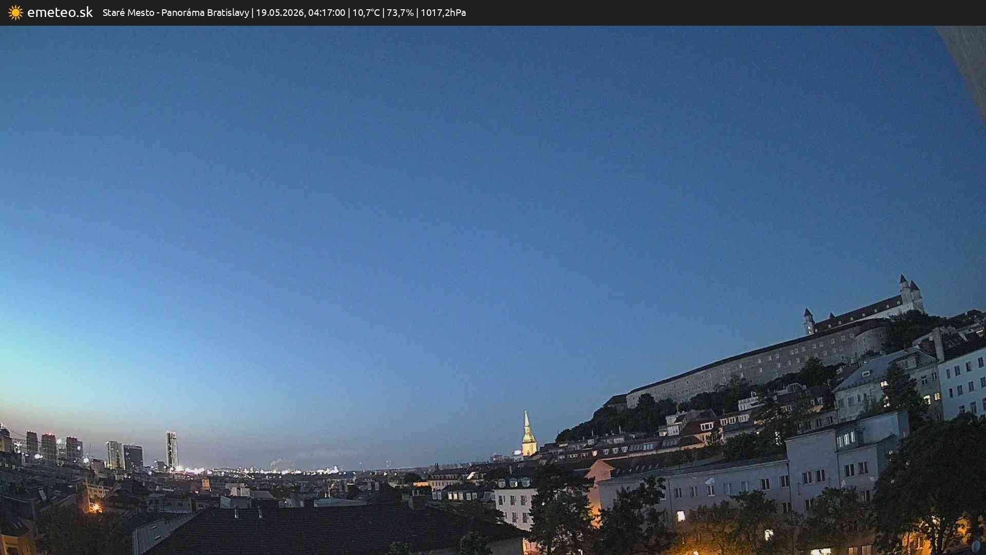 Panoráma Bratislavy