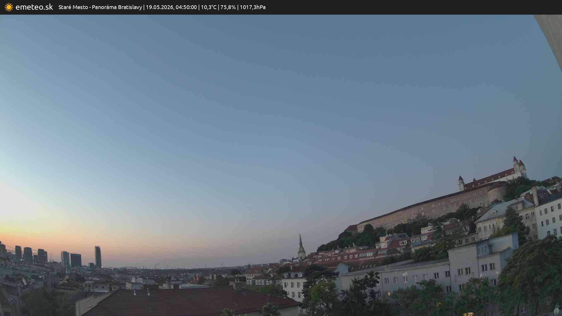 Panoráma Bratislavy