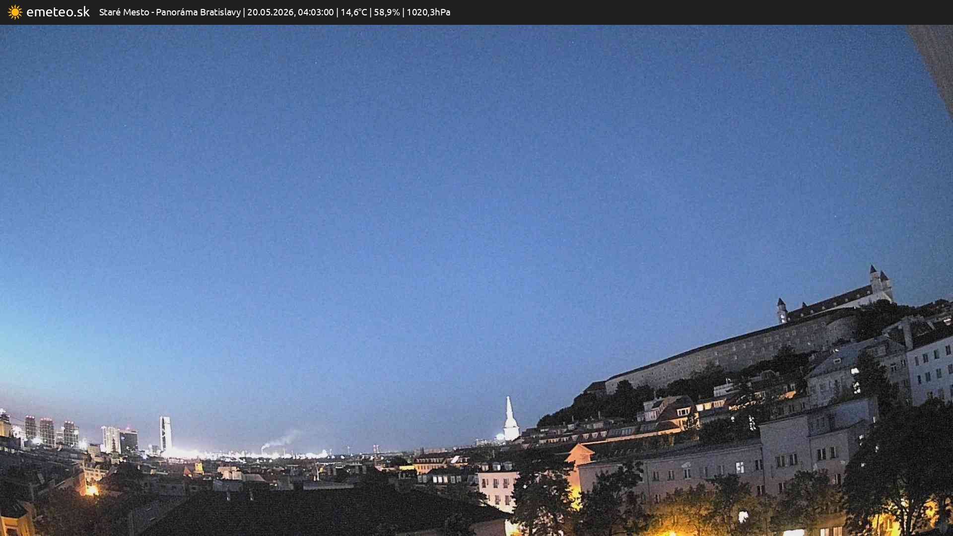 Panoráma Bratislavy