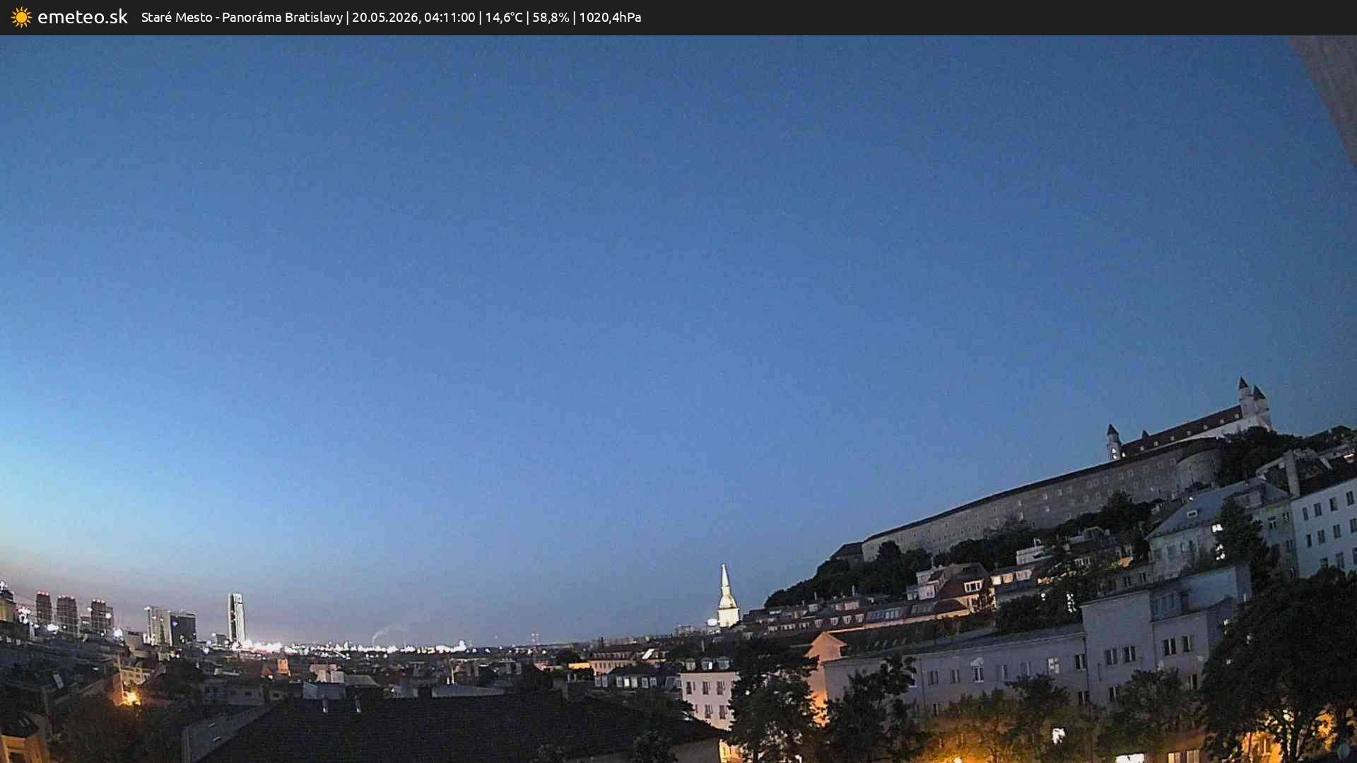 Panoráma Bratislavy