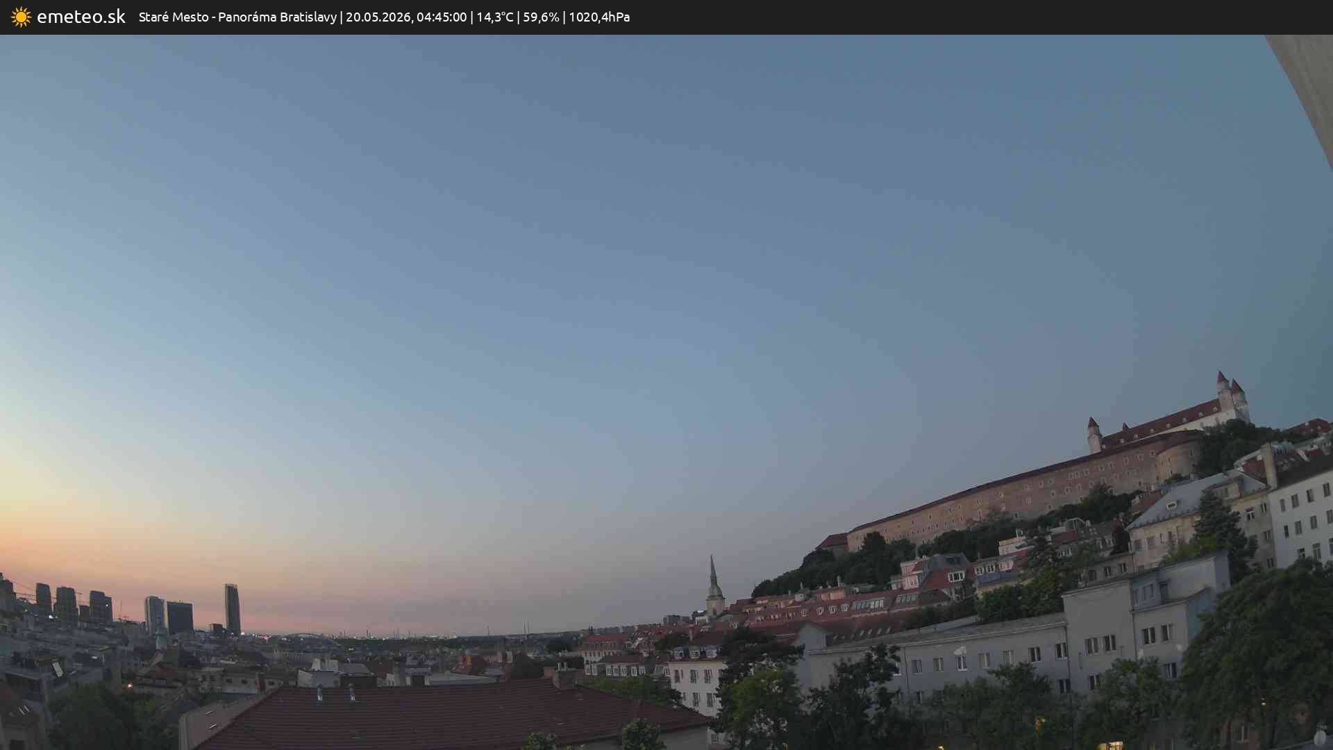 Panoráma Bratislavy