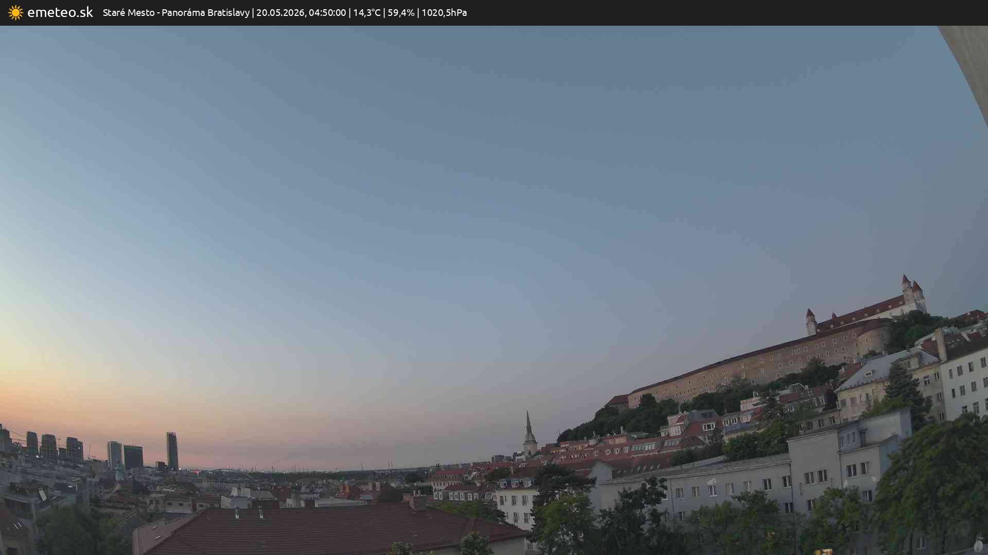 Panoráma Bratislavy