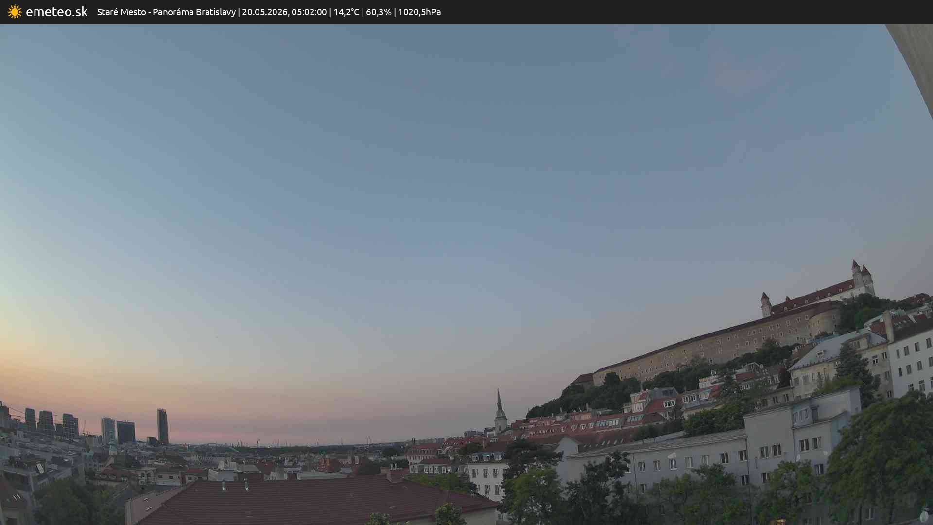 Panoráma Bratislavy