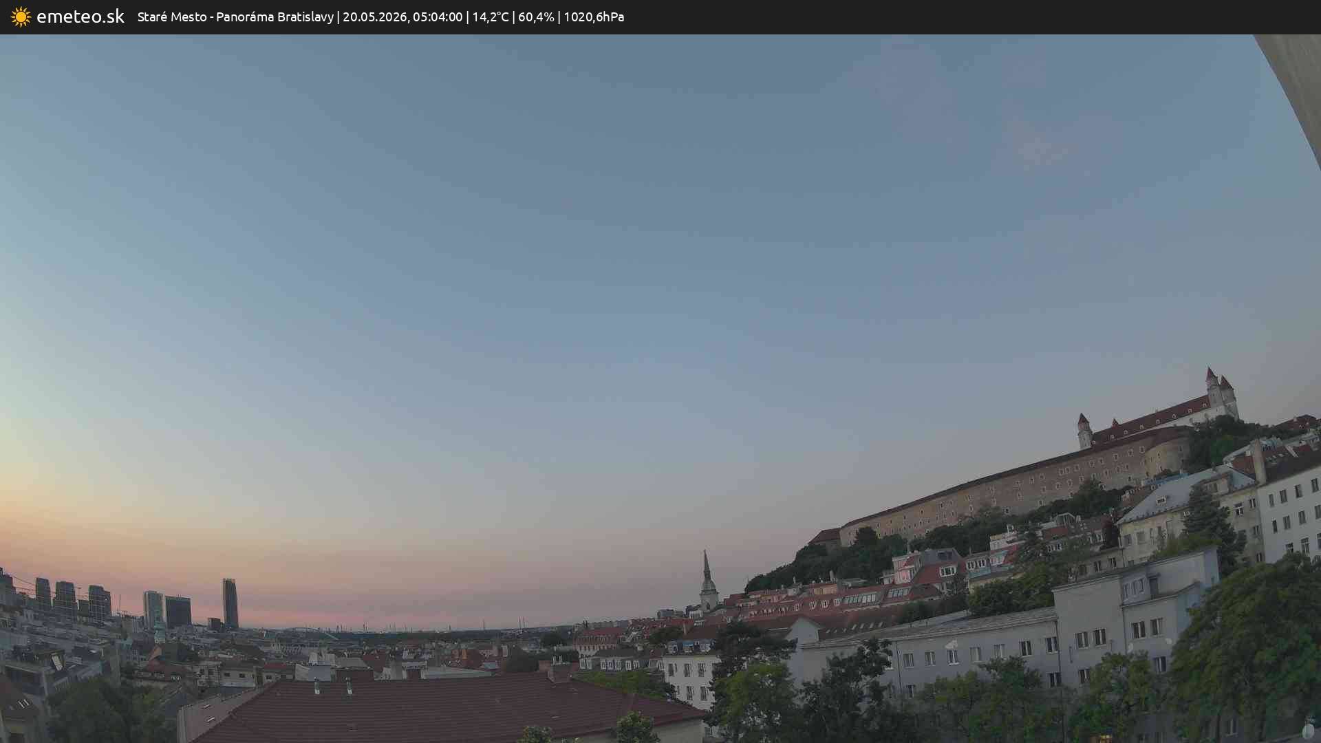 Panoráma Bratislavy