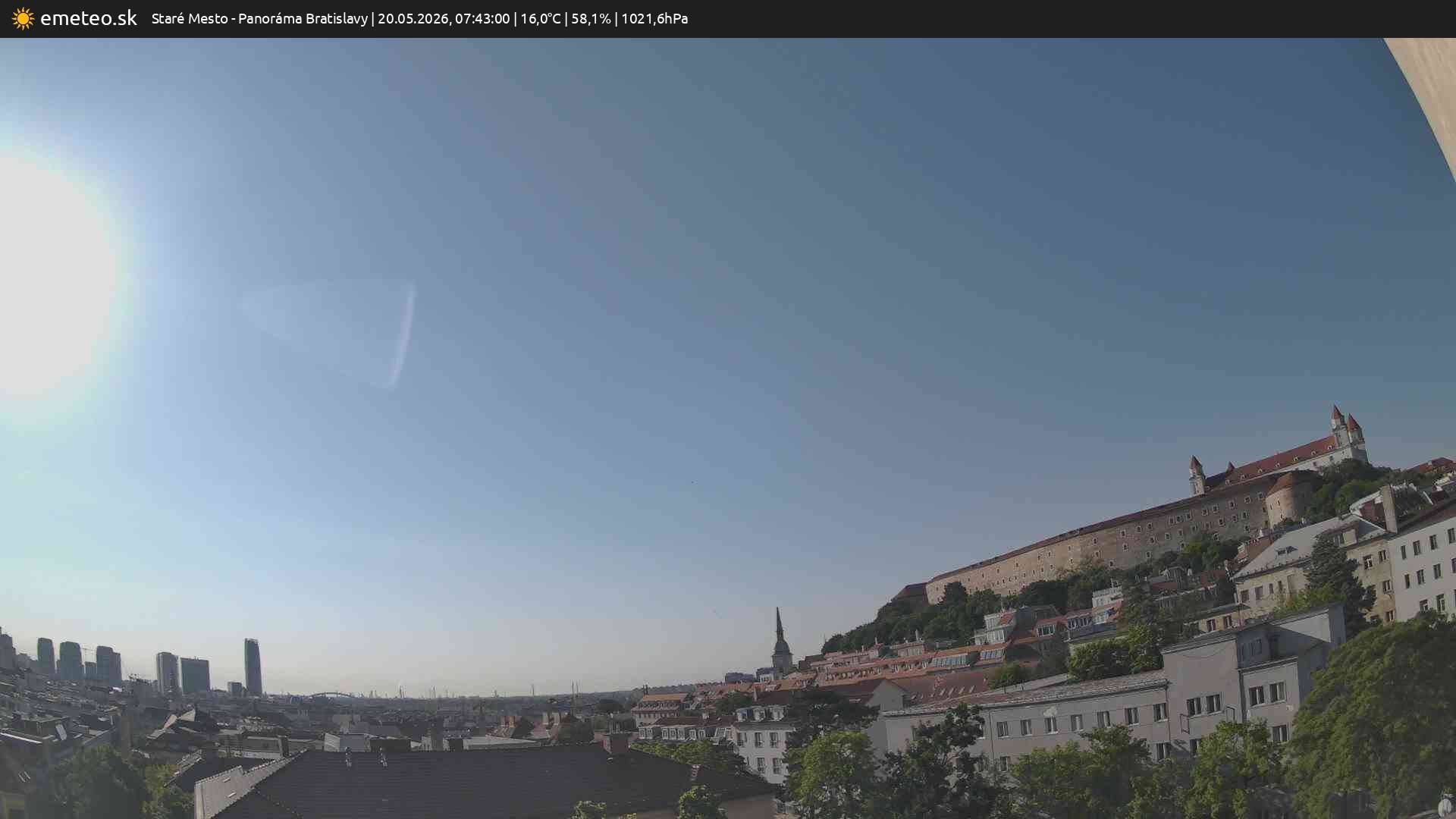Panoráma Bratislavy