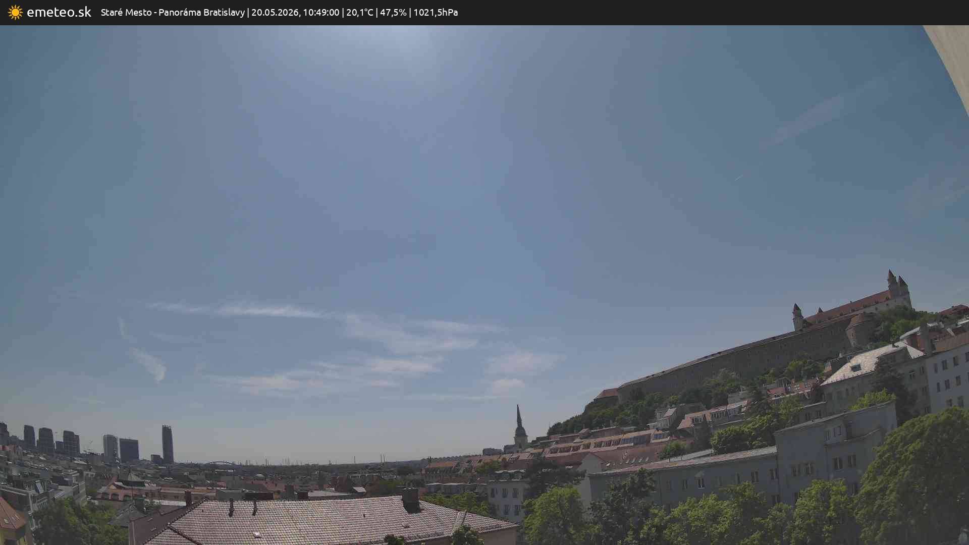 Panoráma Bratislavy