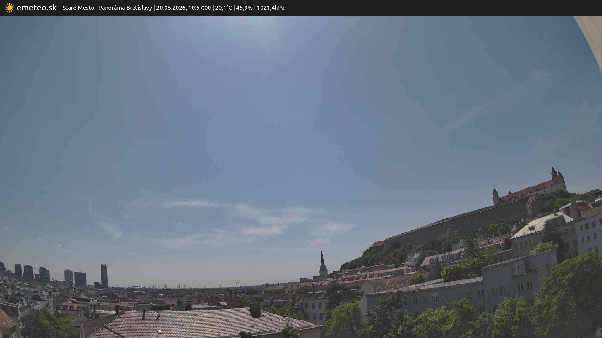 Panoráma Bratislavy