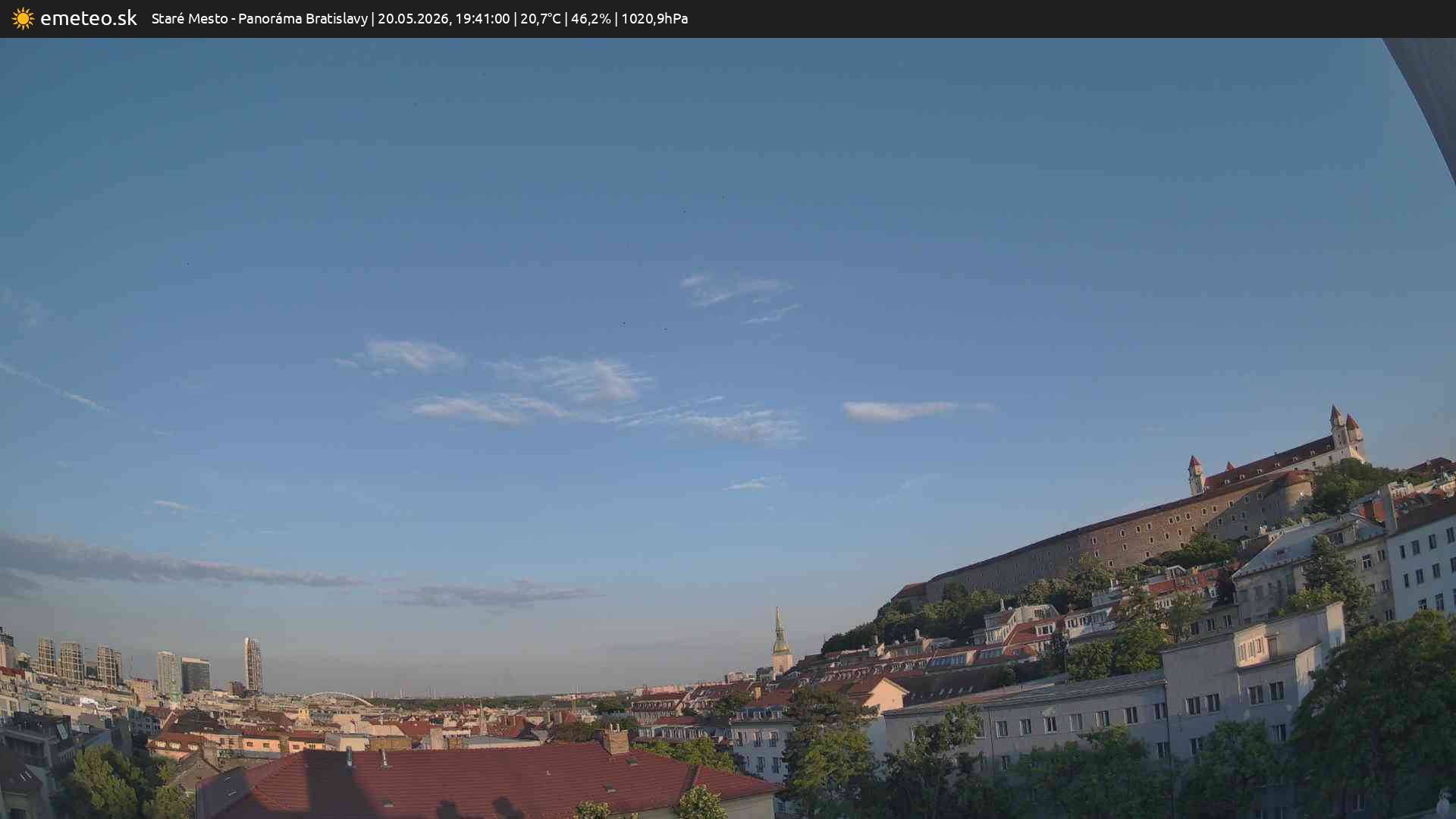 Panoráma Bratislavy