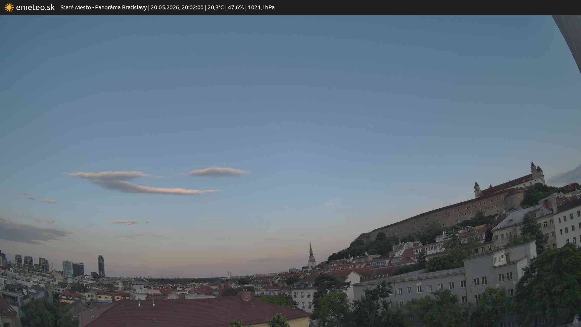 Panoráma Bratislavy