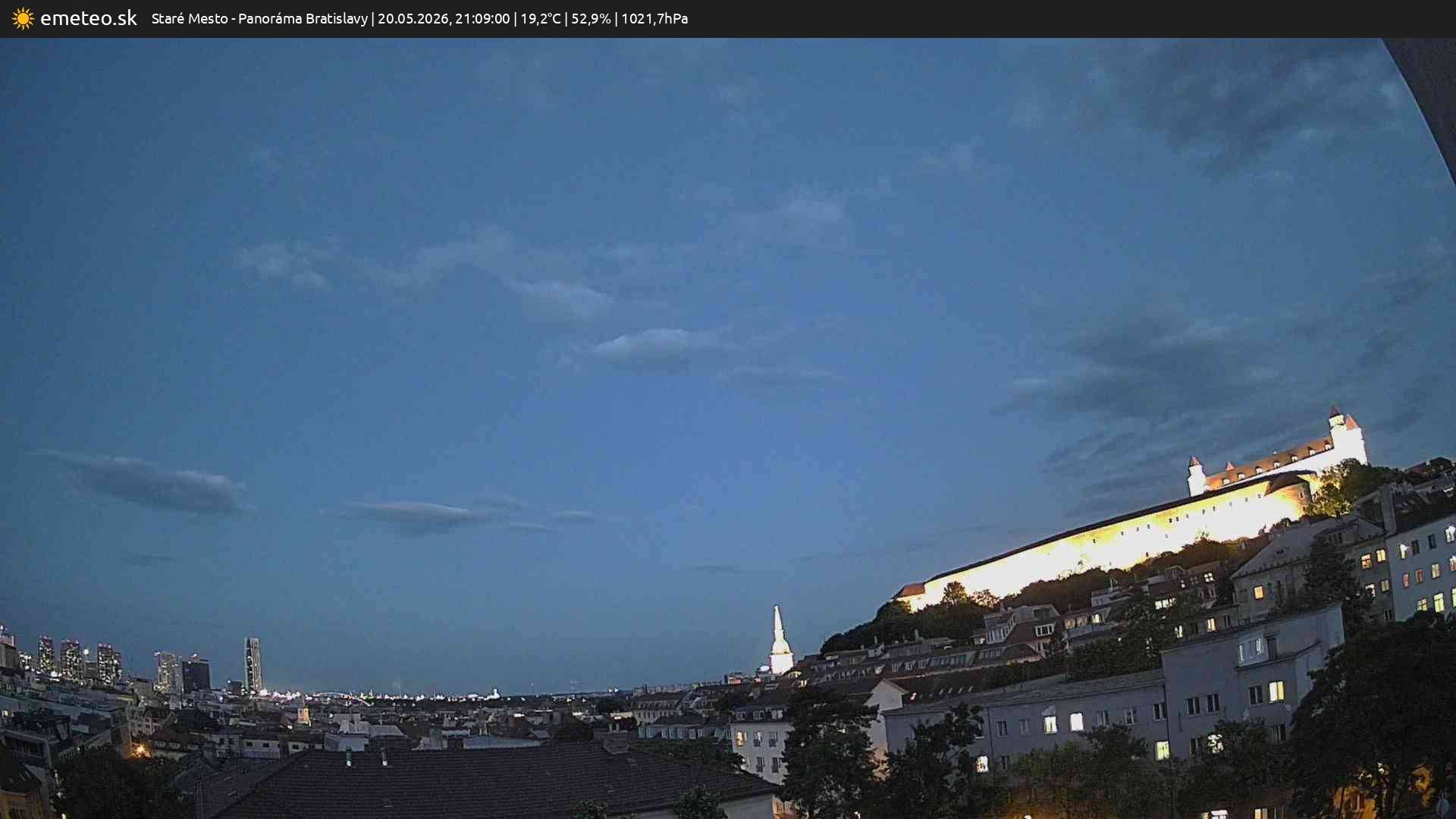 Panoráma Bratislavy