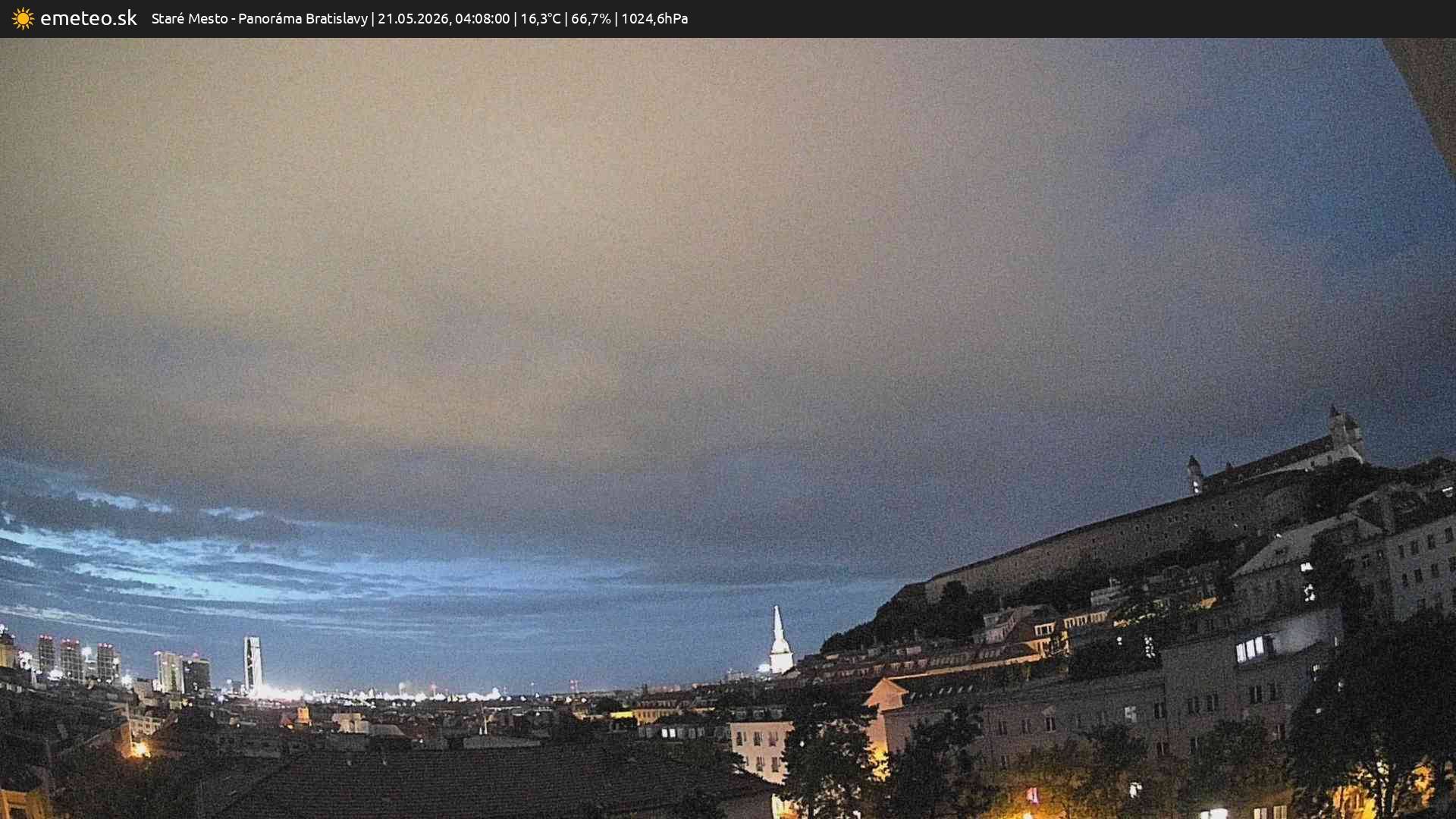 Panoráma Bratislavy
