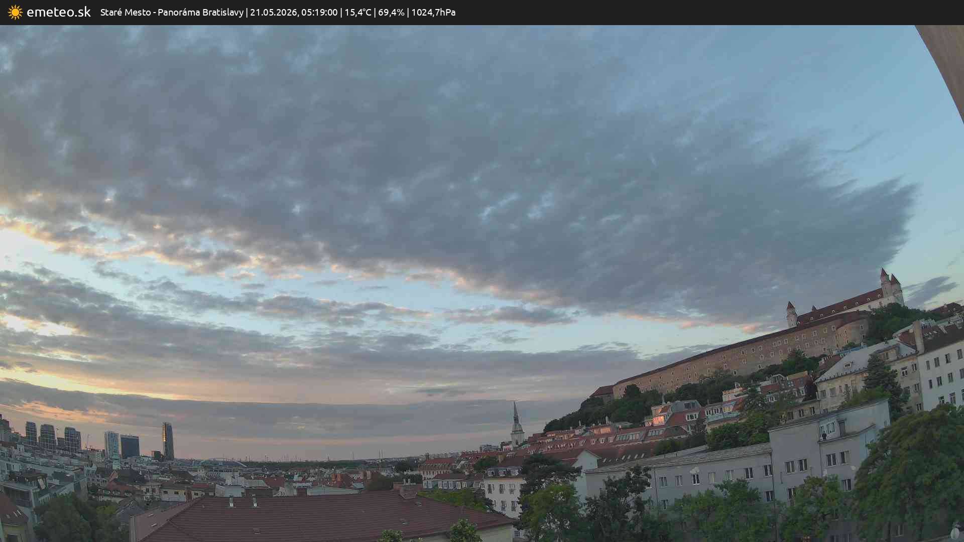 Panoráma Bratislavy