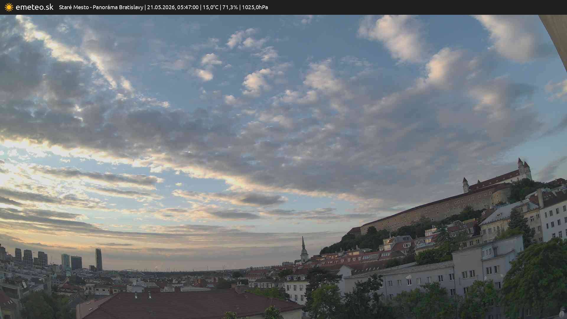 Panoráma Bratislavy