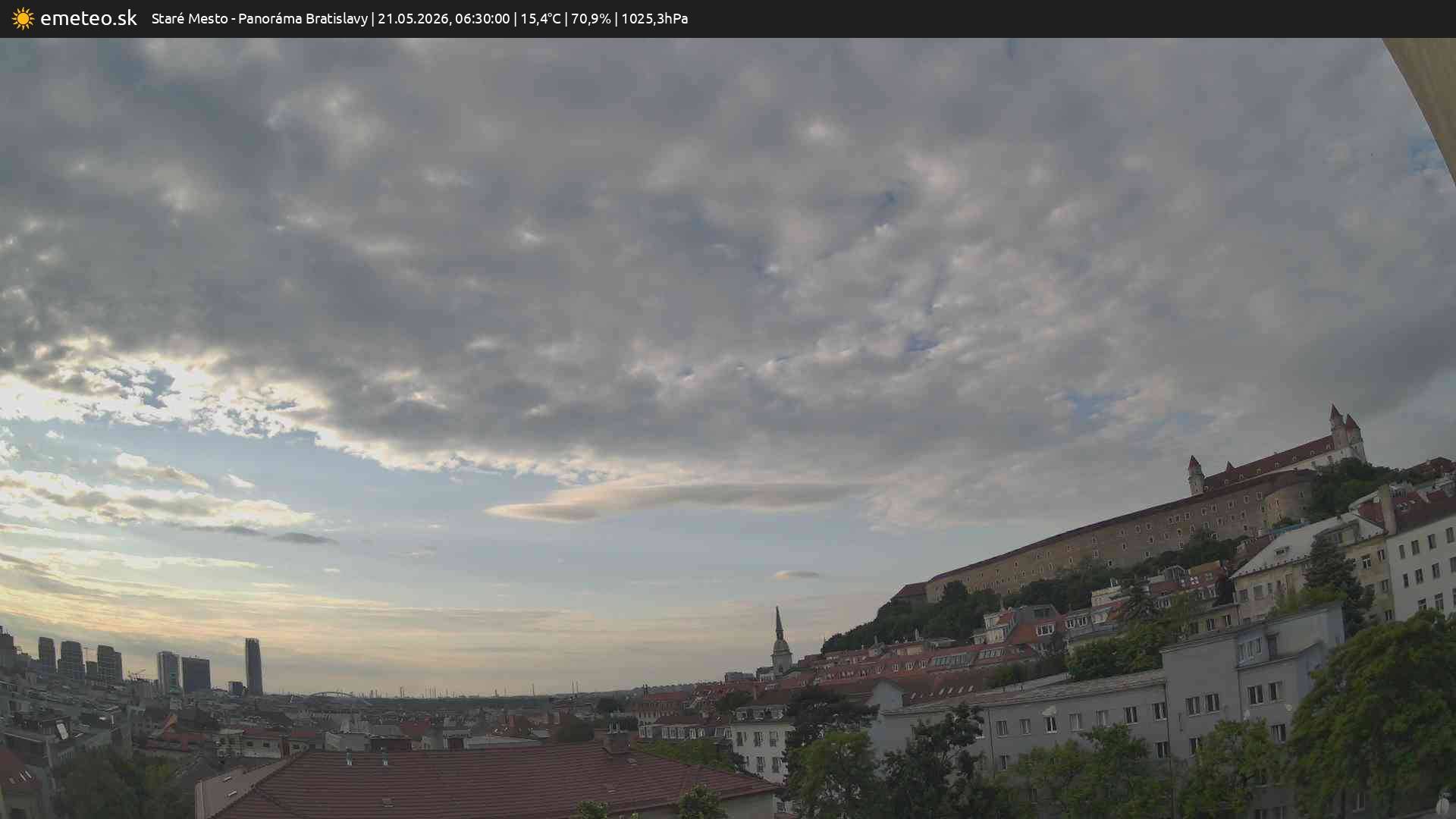 Panoráma Bratislavy