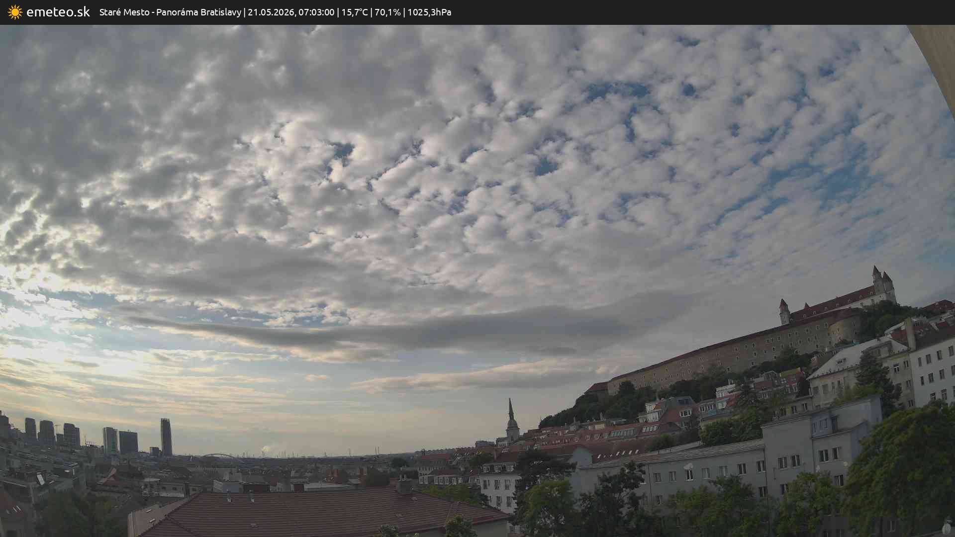 Panoráma Bratislavy