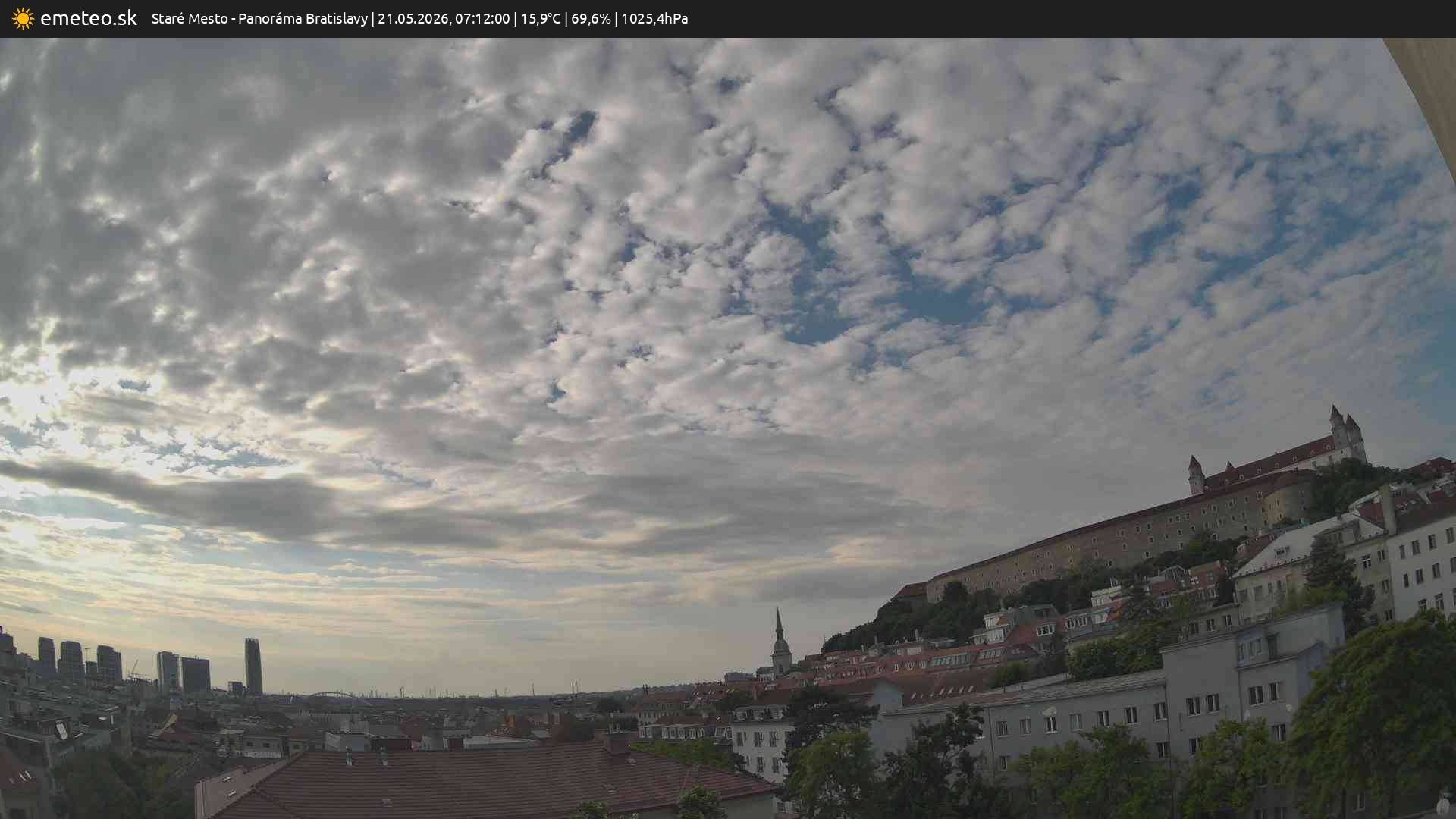 Panoráma Bratislavy