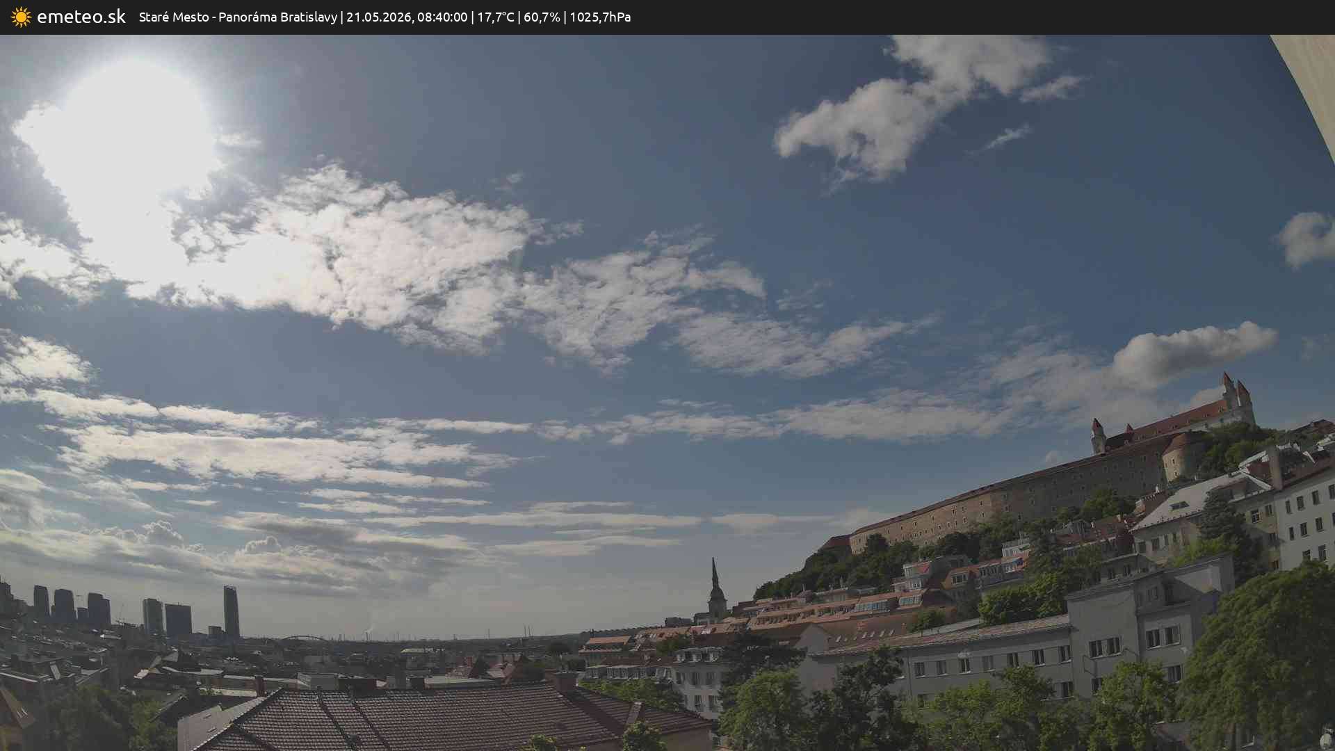 Panoráma Bratislavy
