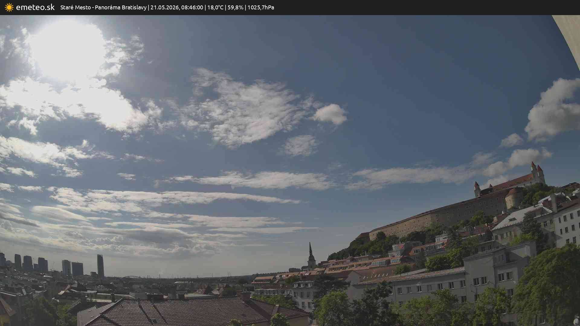 Panoráma Bratislavy