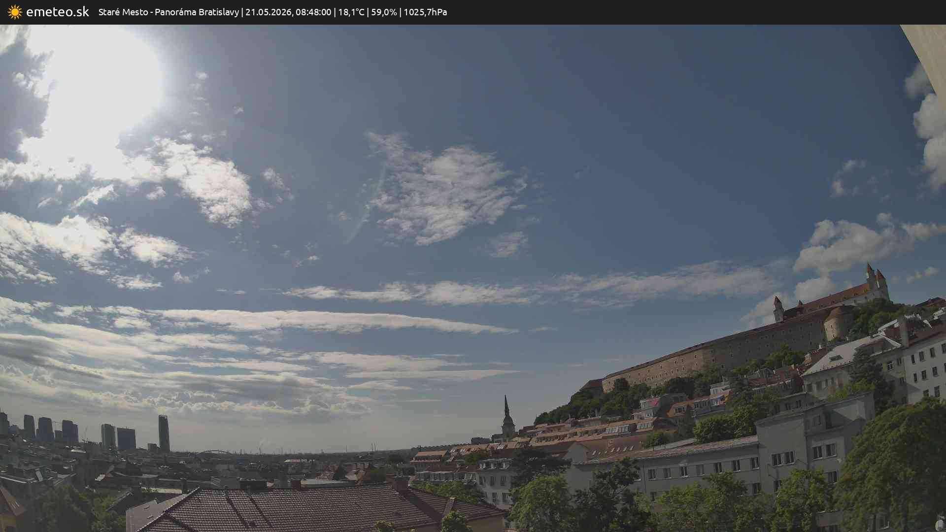 Panoráma Bratislavy